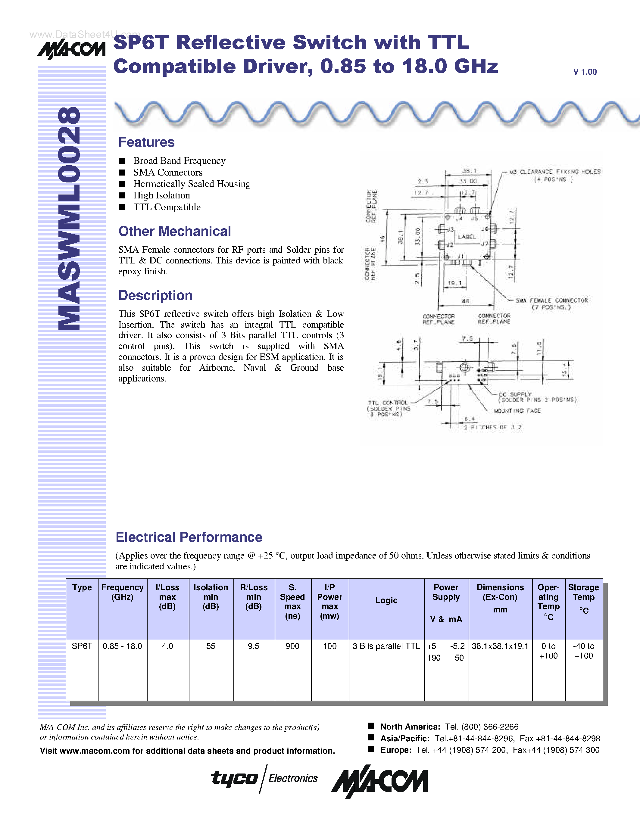 Datasheet MASWML028 page 1 Datasheet MASWML028 - SP6T Reflective Switch page 1