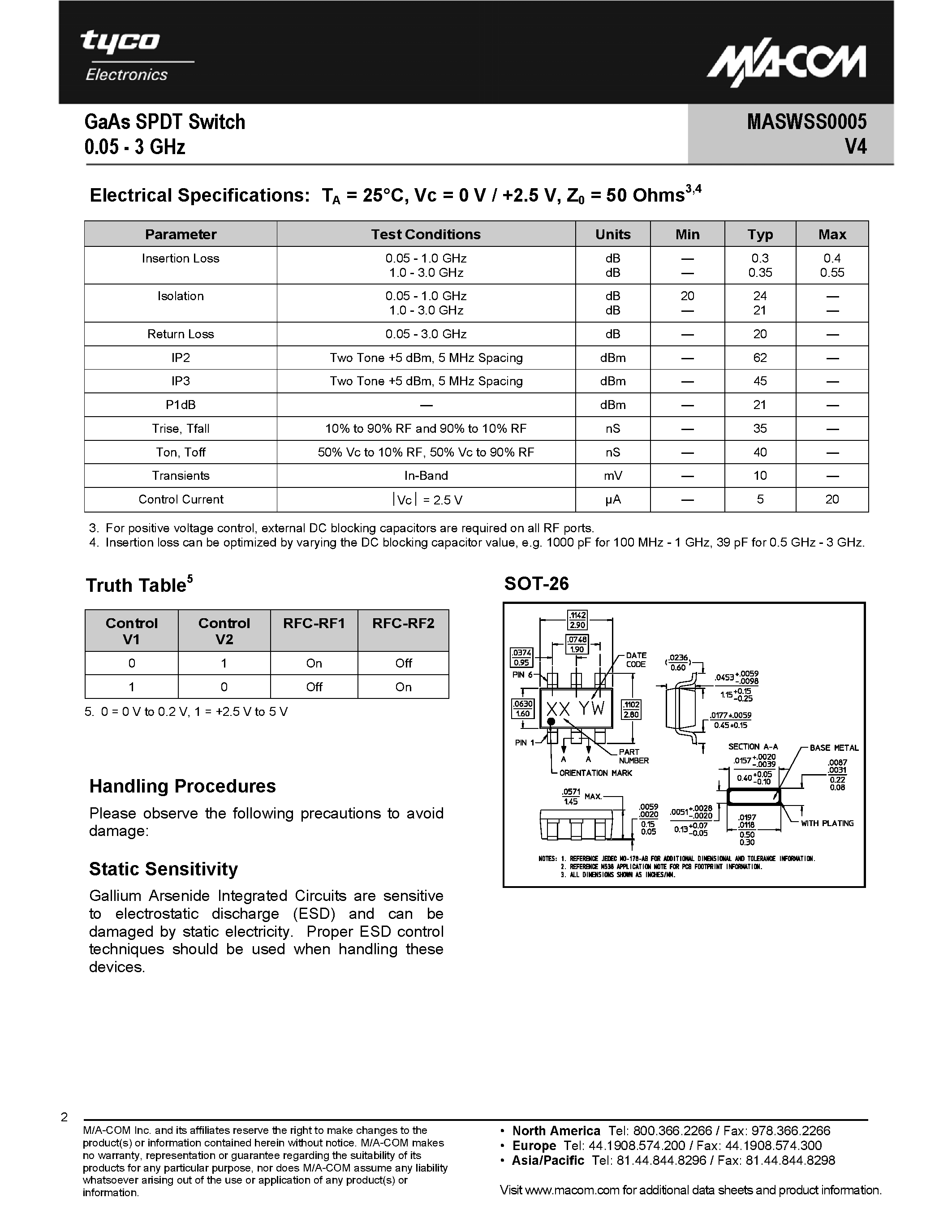 Datasheet MASWSS0005 page 2 Datasheet MASWSS0005 - GaAs SPDT Switch page 2