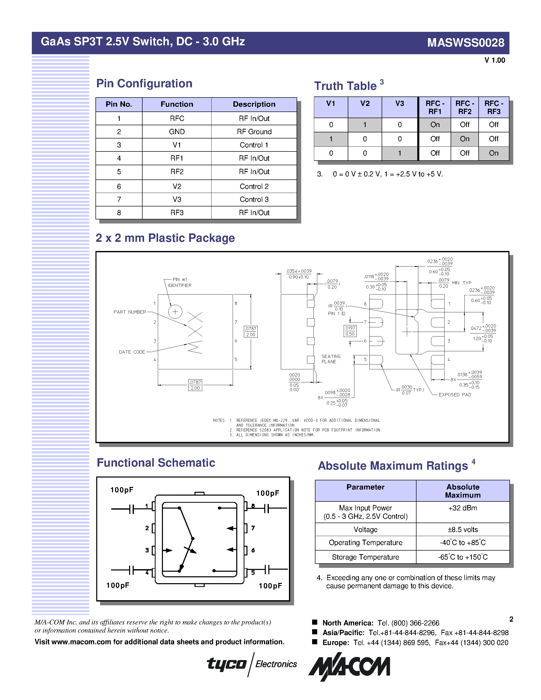 Даташит MASWSS0028 - GaAs SP3T 2.5 V Switch страница 2
