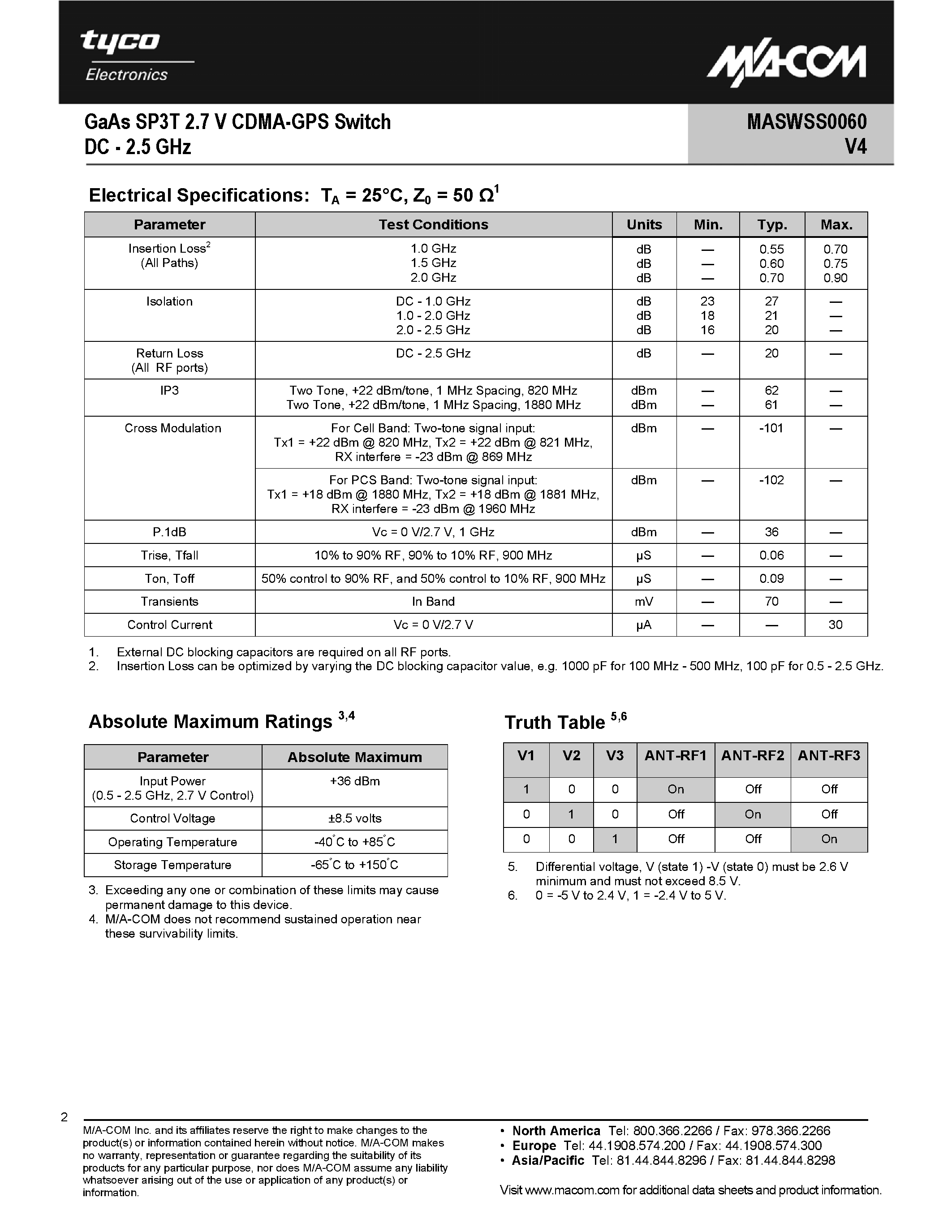 Даташит на микросхему MASWSS0060 страница 2 Даташит MASWSS0060 - GaAs SP3T 2.7 V CDMA-GPS Switch страница 2