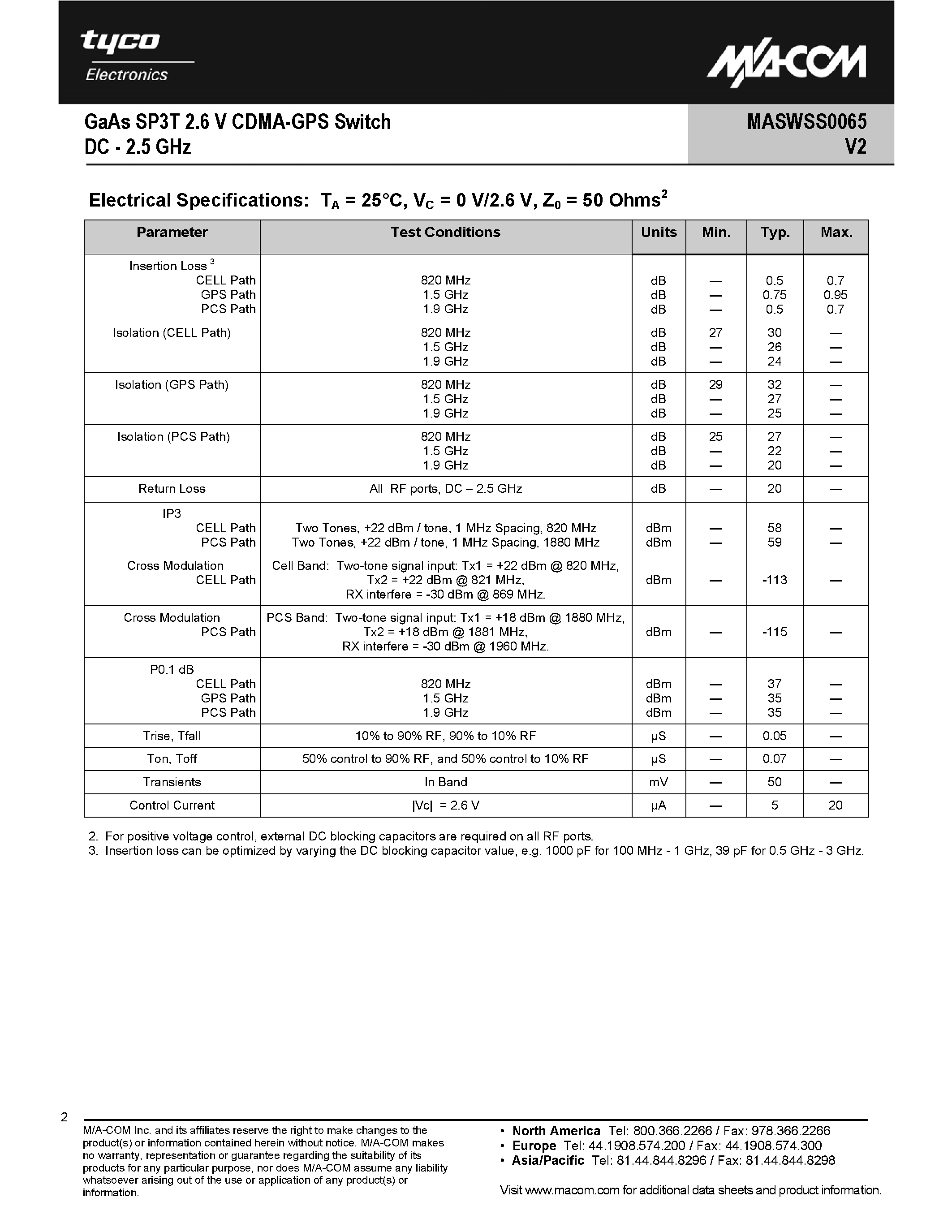 Даташит MASWSS0065 - GaAs SP3T 2.6 V CDMA-GPS Switch страница 2