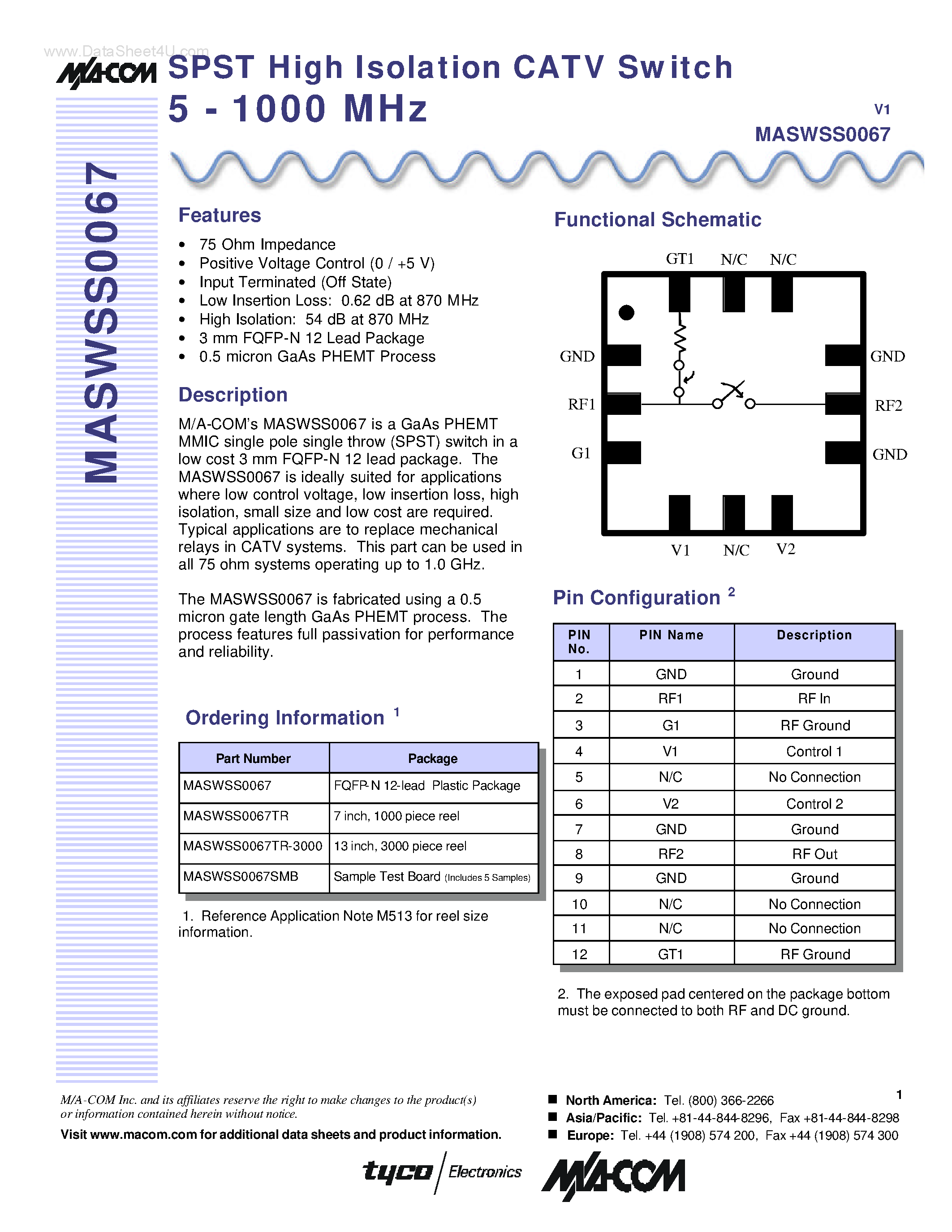 Datasheet MASWSS0067 page 1 Datasheet MASWSS0067 - SPST High Isolation CATV Switch page 1