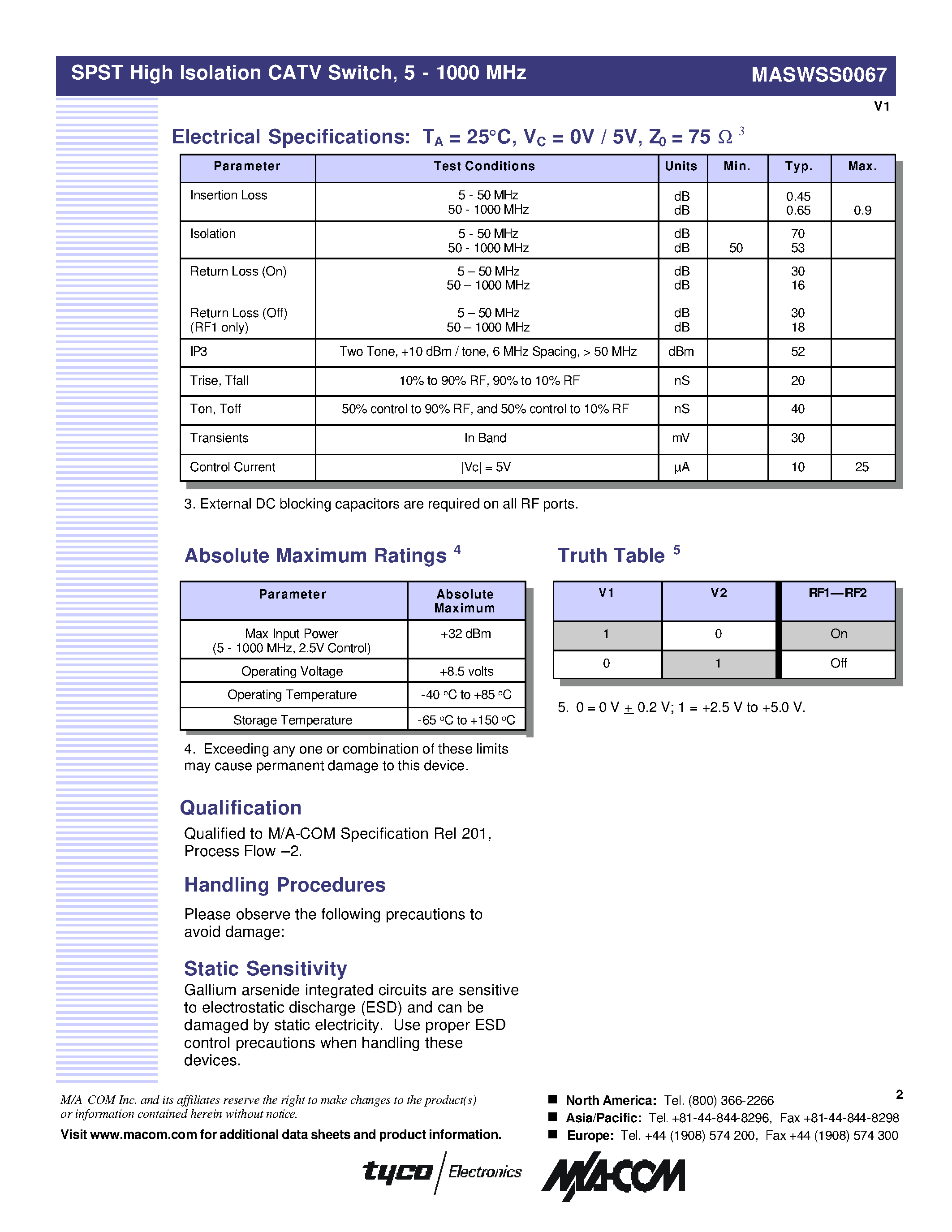 Datasheet MASWSS0067 page 2 Datasheet MASWSS0067 - SPST High Isolation CATV Switch page 2