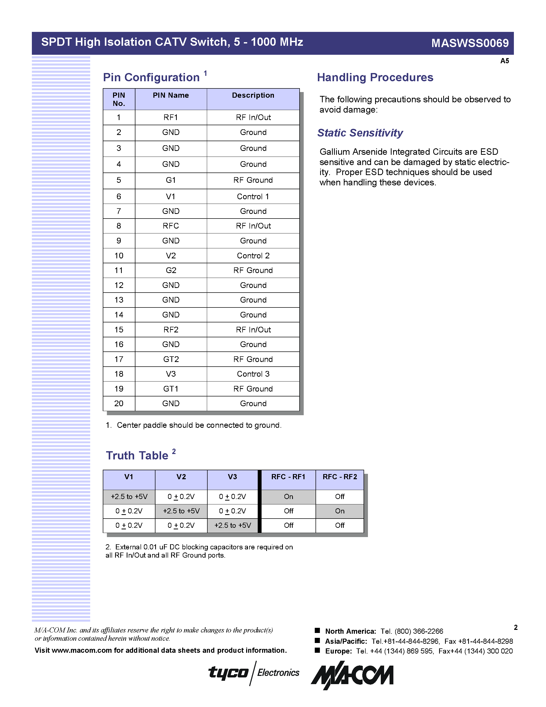 Datasheet MASWSS0069 page 2 Datasheet MASWSS0069 - SPST High Isolation CATV Switch page 2