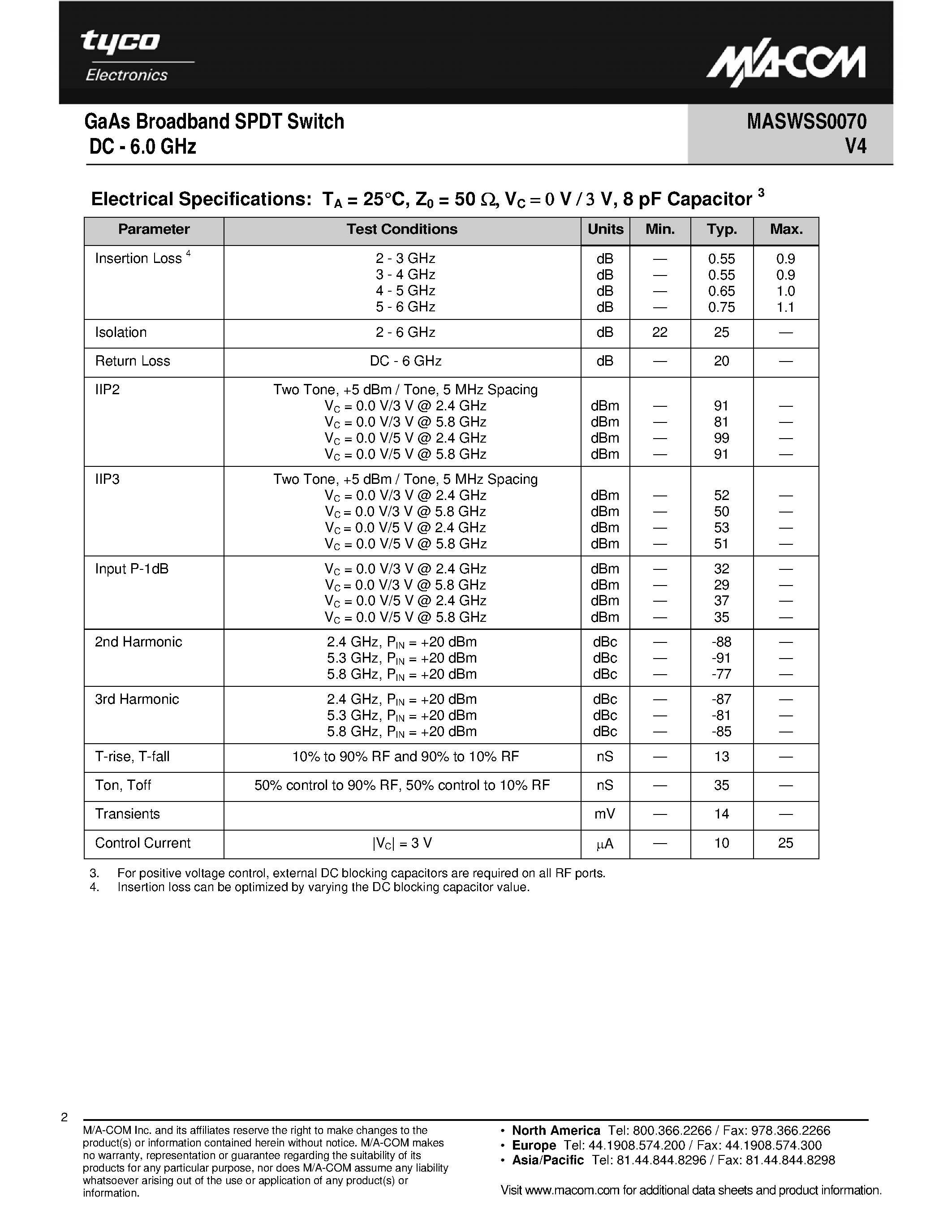 Datasheet MASWSS0070 page 2 Datasheet MASWSS0070 - GaAs Broadband SPDT Switch page 2