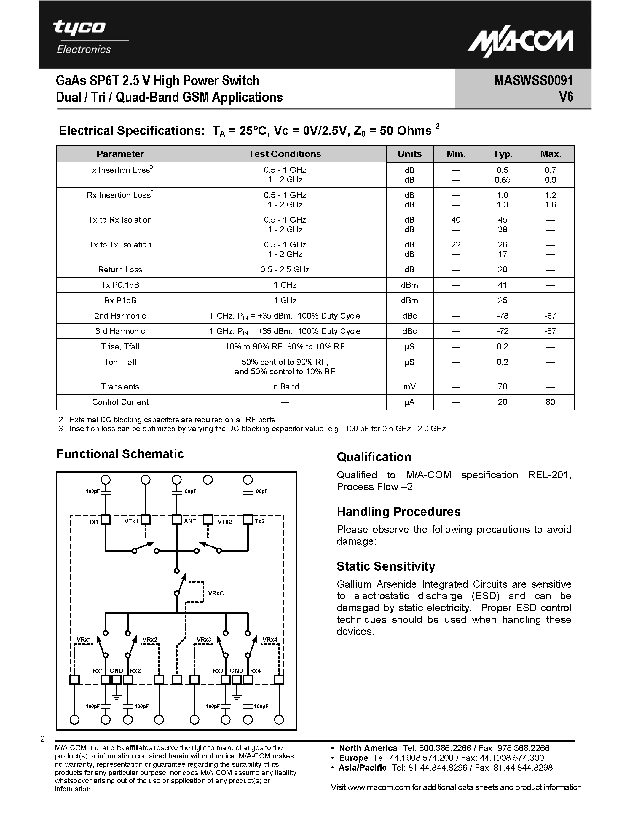Даташит MASWSS0091 - GaAs SP6T 2.5 V High Power Switch страница 2