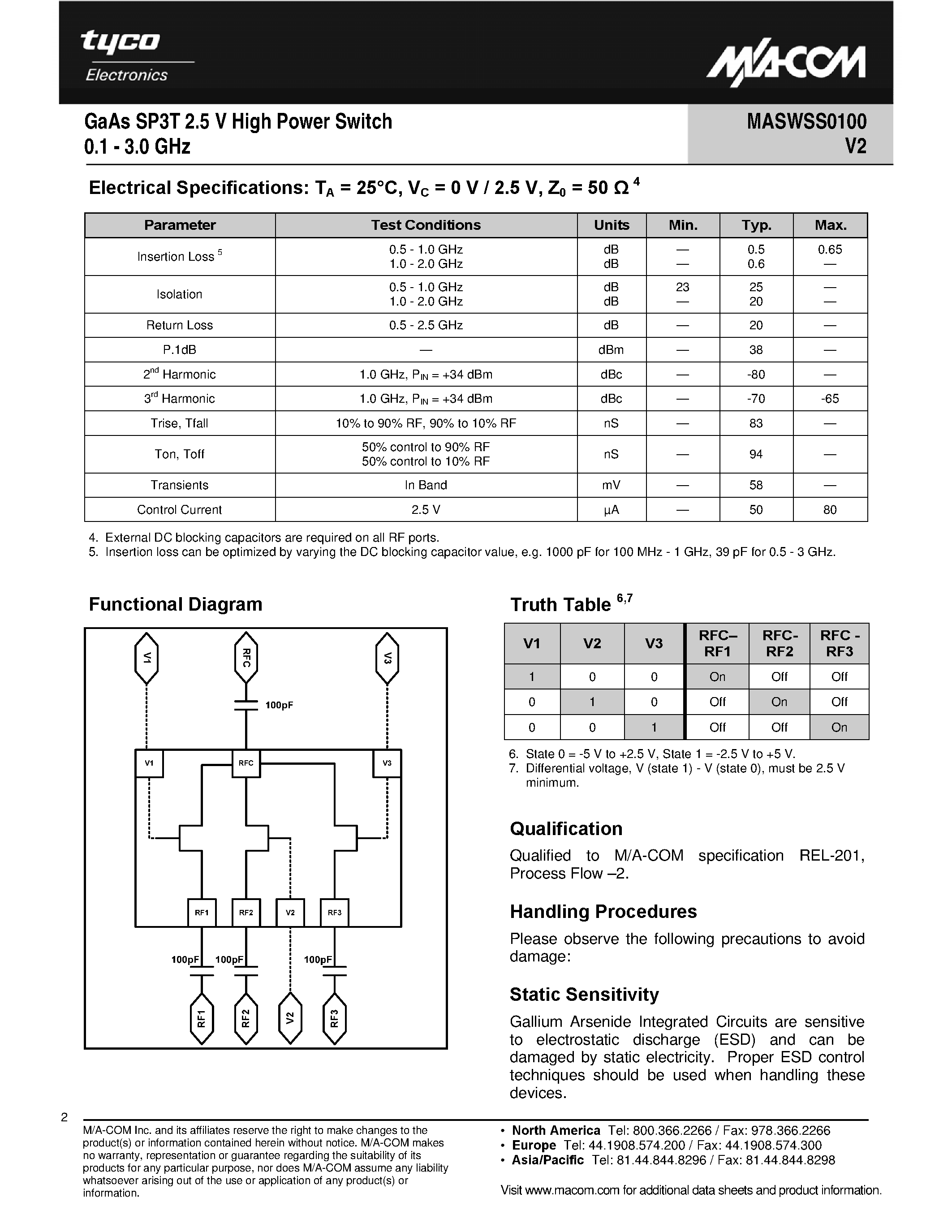 Даташит на микросхему MASWSS0100 страница 2 Даташит MASWSS0100 - GaAs SP3T 2.5 V High Power Switch страница 2