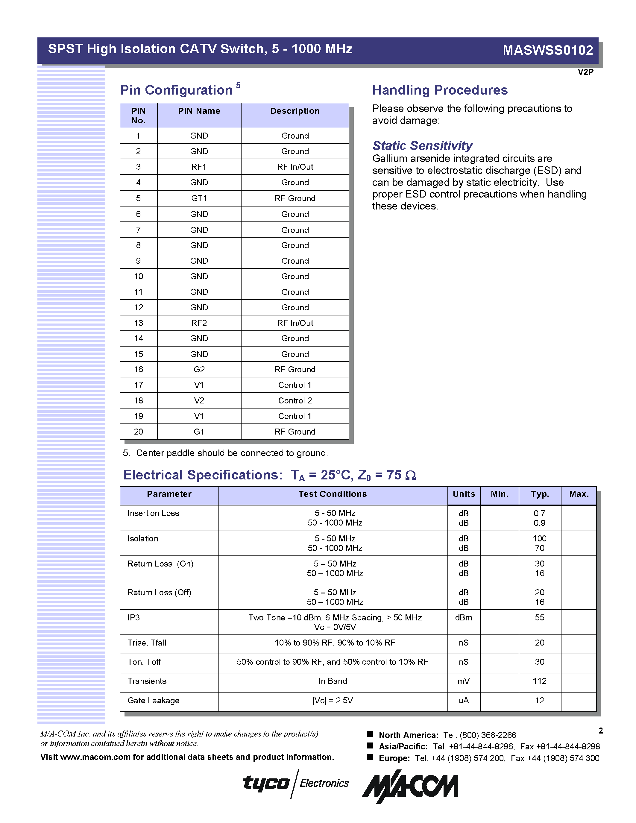 Datasheet MASWSS0102 page 2 Datasheet MASWSS0102 - SPST High Isolation CATV Switch page 2