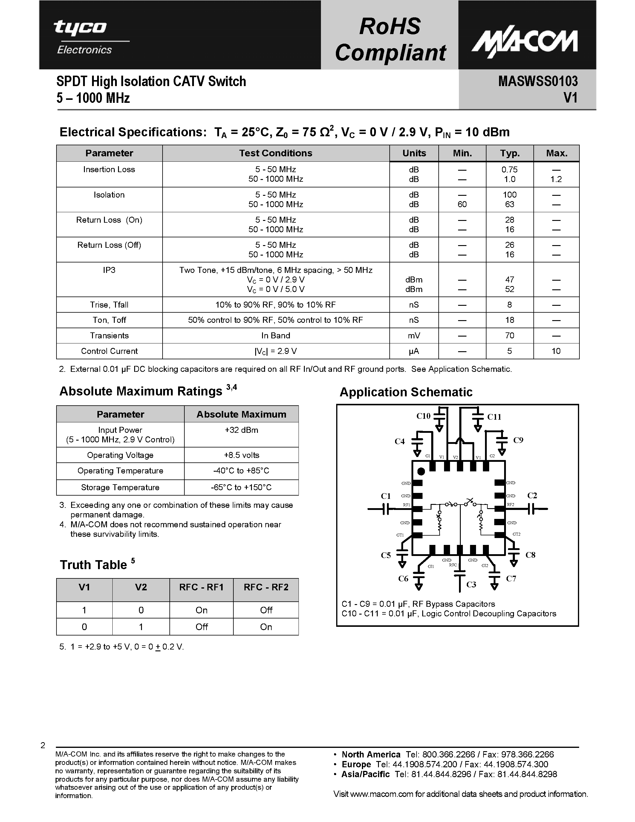 Datasheet MASWSS0103 page 2 Datasheet MASWSS0103 - SPST High Isolation CATV Switch page 2