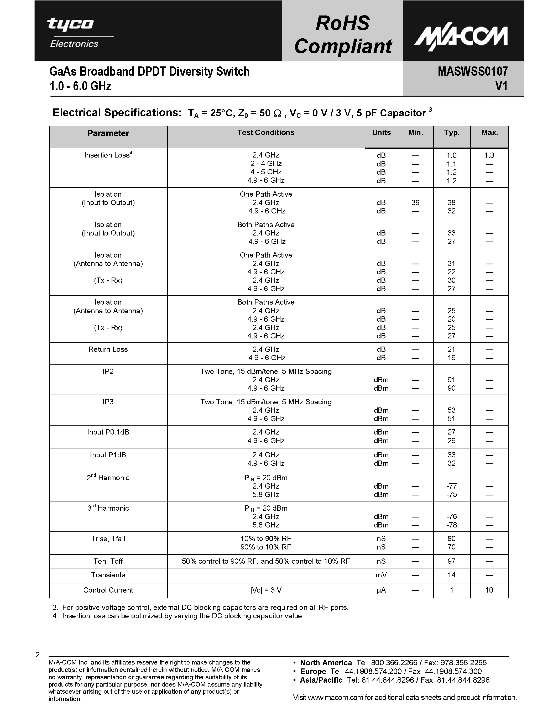 Datasheet MASWSS0107 page 2 Datasheet MASWSS0107 - GaAs Broadband DPDT Diversity Switch page 2