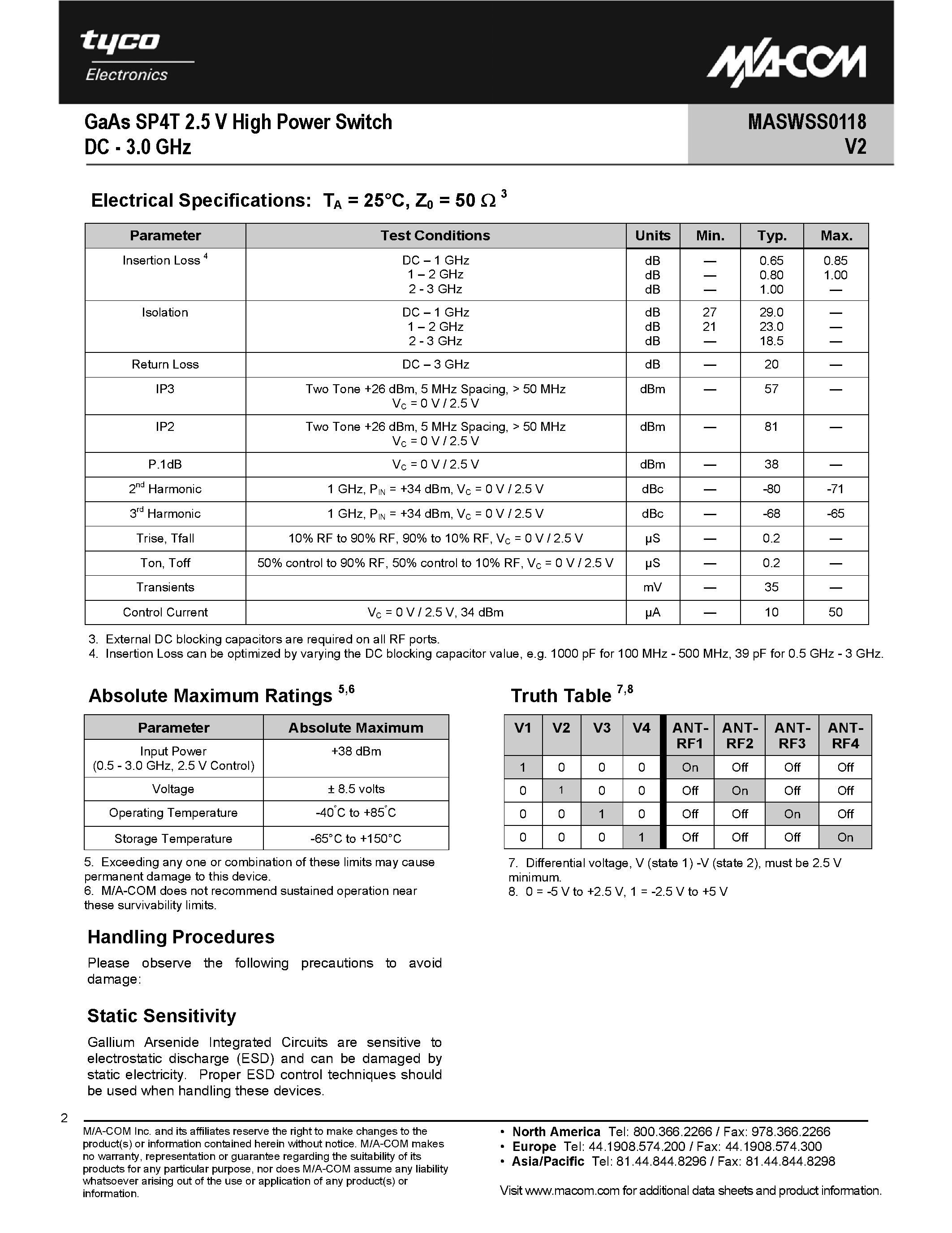 Даташит MASWSS0118 - GaAs SP4T 2.5 V High Power Switch страница 2