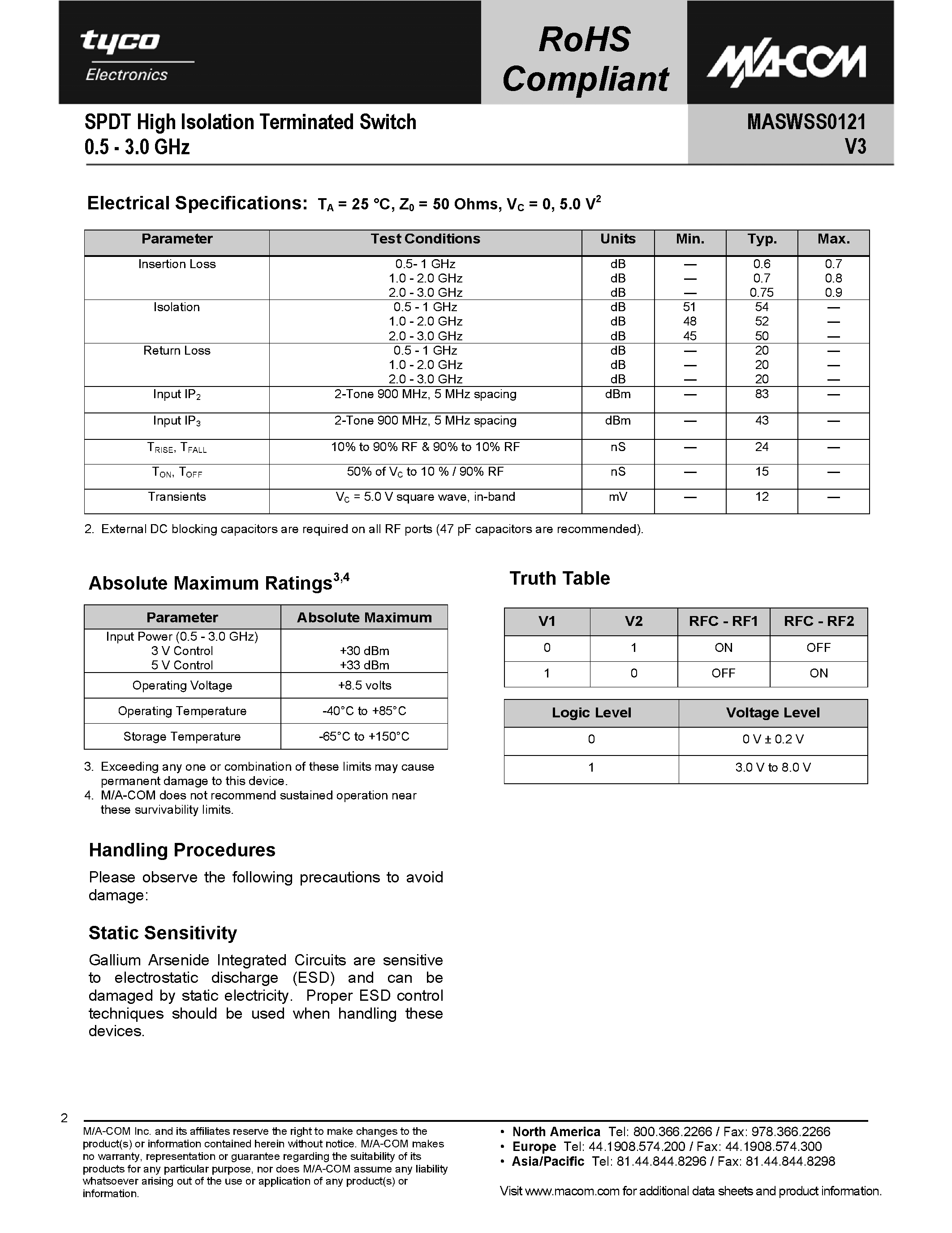 Datasheet MASWSS0121 page 2 Datasheet MASWSS0121 - SPDT High Isolation Terminated Switch page 2