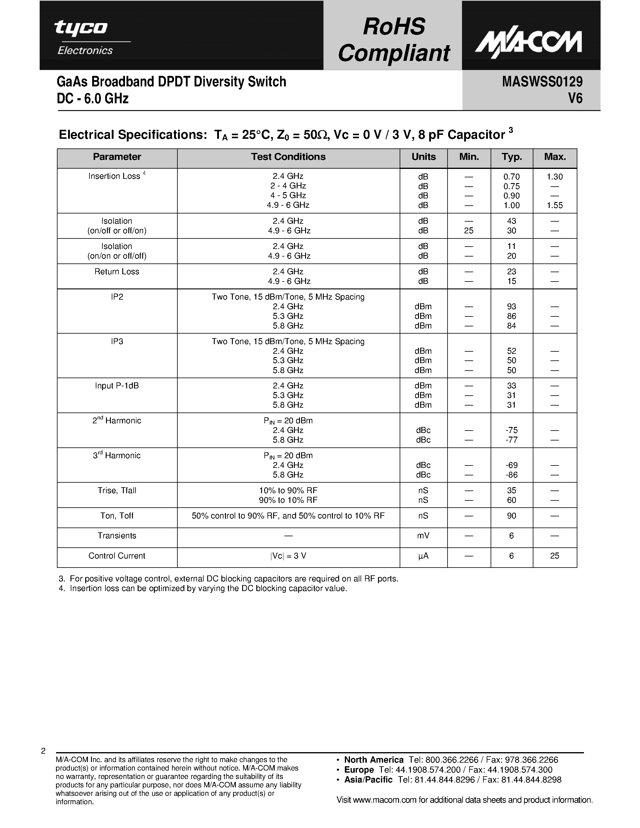 Datasheet MASWSS0129 - GaAs Broadband DPDT Diversity Switch page 2