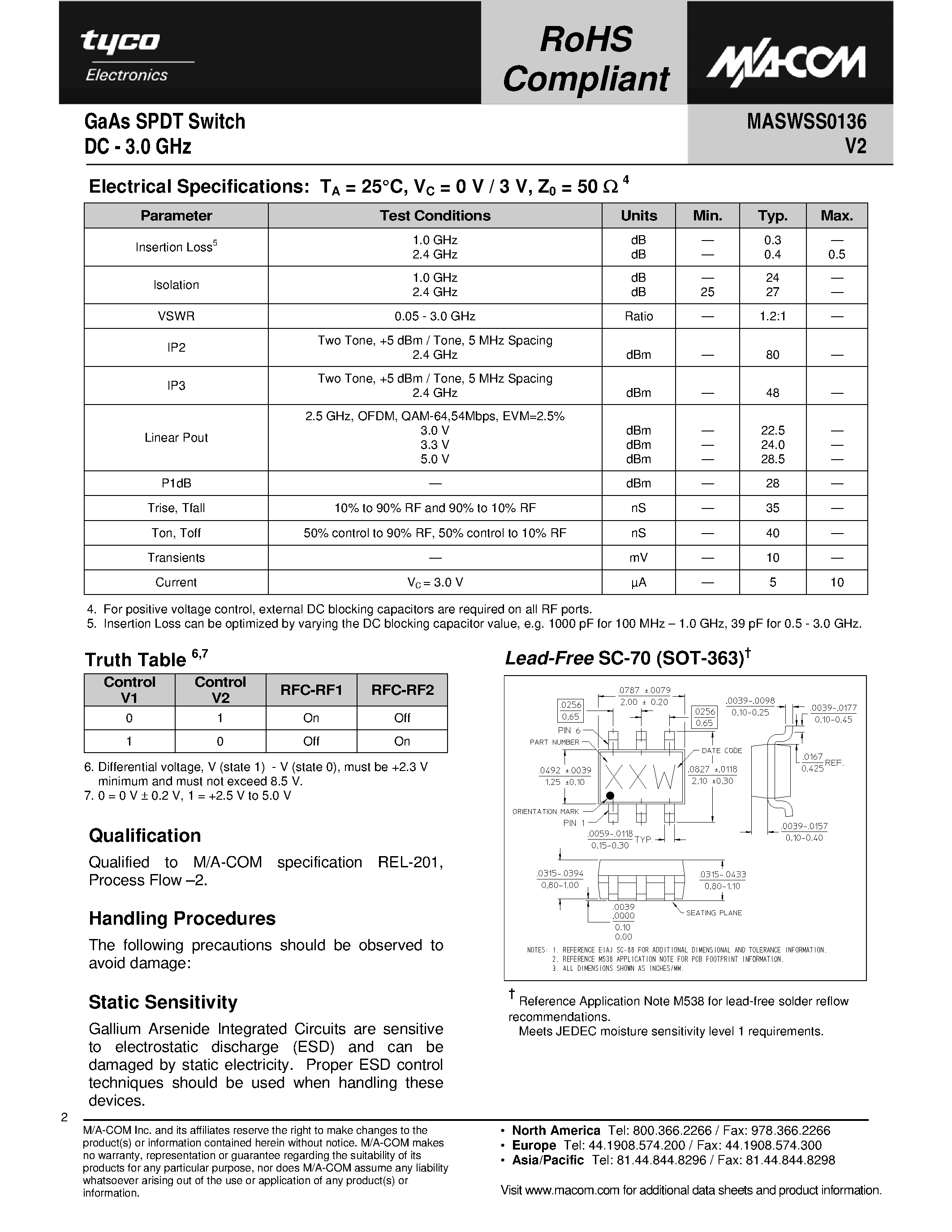 Datasheet MASWSS0136 page 2 Datasheet MASWSS0136 - GaAs SPDT Switch page 2