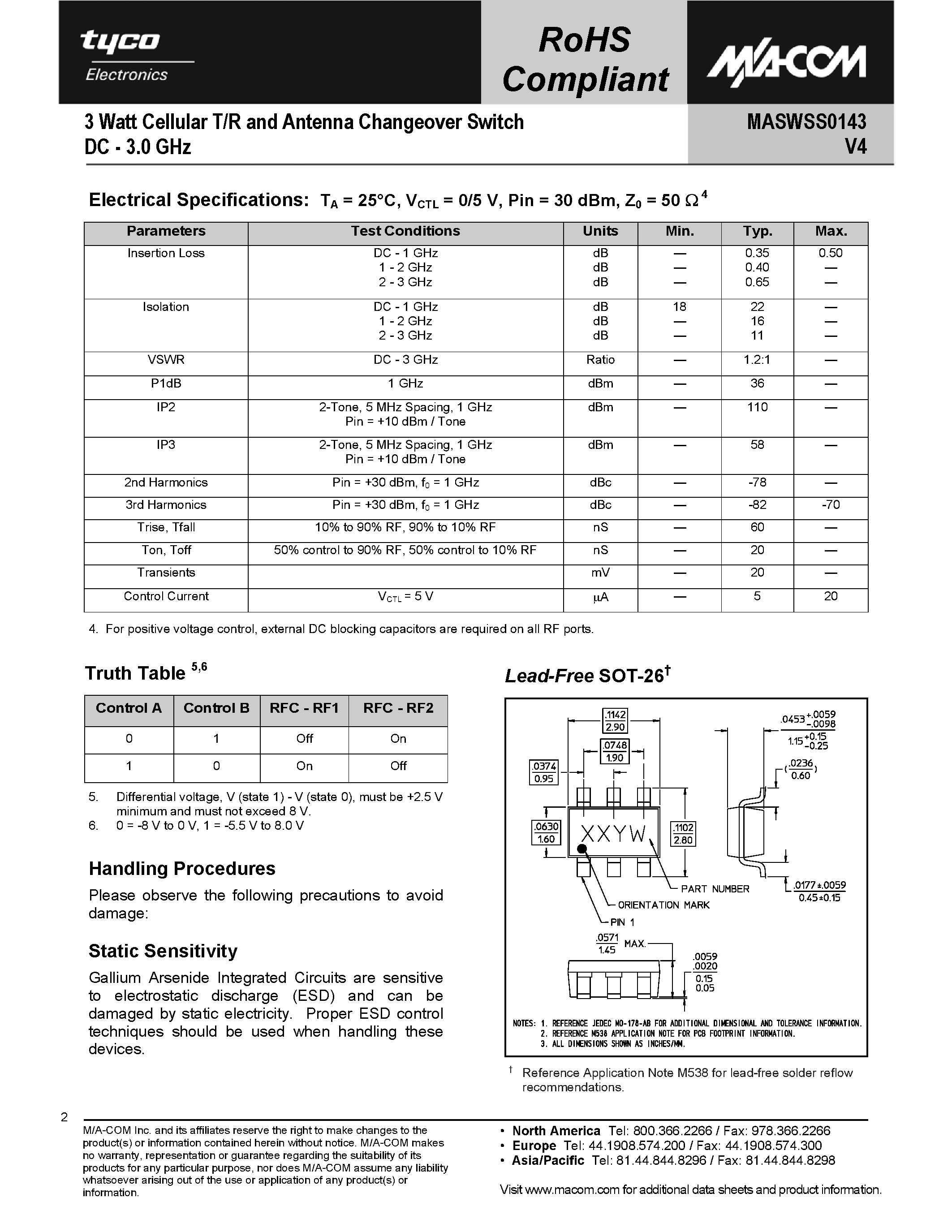 Даташит на микросхему MASWSS0143 страница 2 Даташит MASWSS0143 - 3 Watt Cellular T/R and Antenna Changeover Switch страница 2