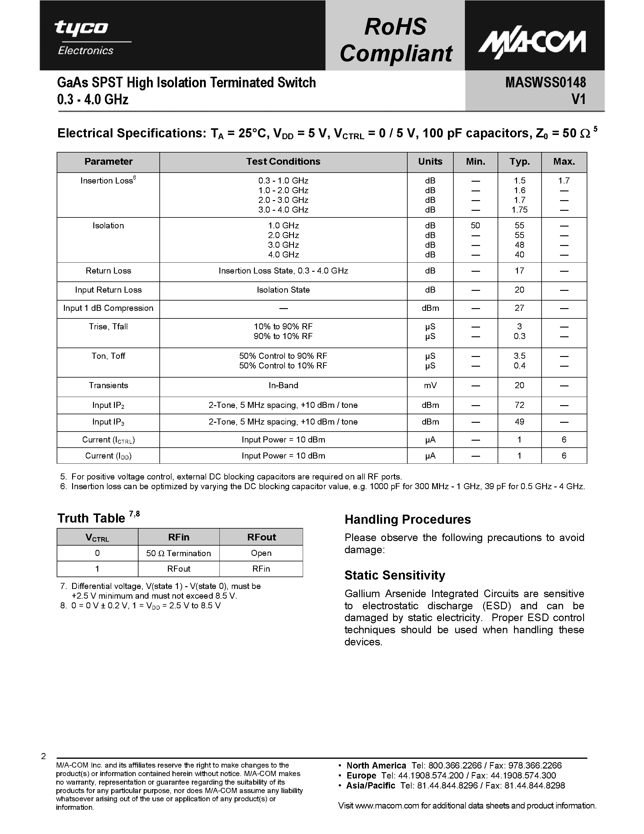 Datasheet MASWSS0148 - GaAs SPST High Isolation Terminated Switch page 2