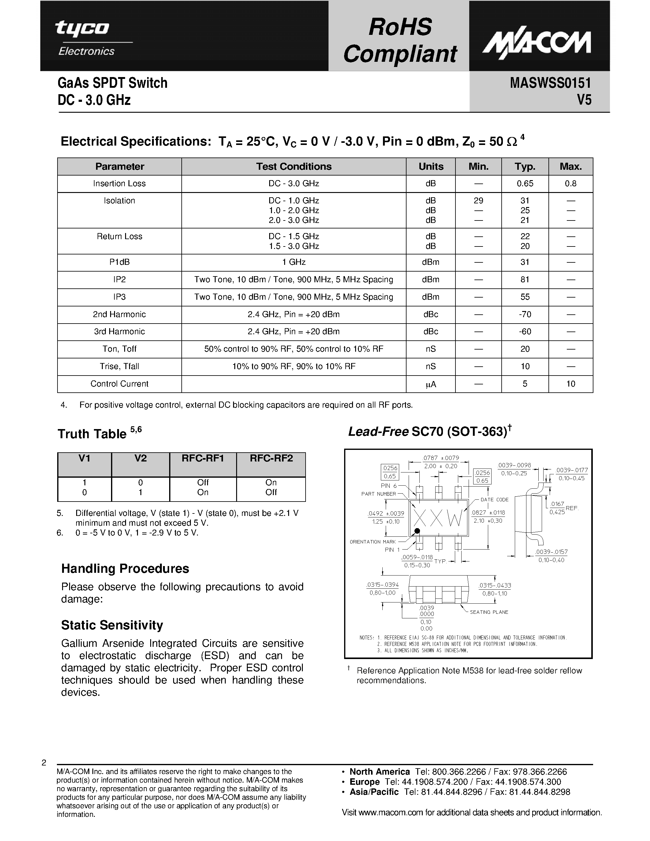 Datasheet MASWSS0151 page 2 Datasheet MASWSS0151 - GaAs SPDT Switch page 2