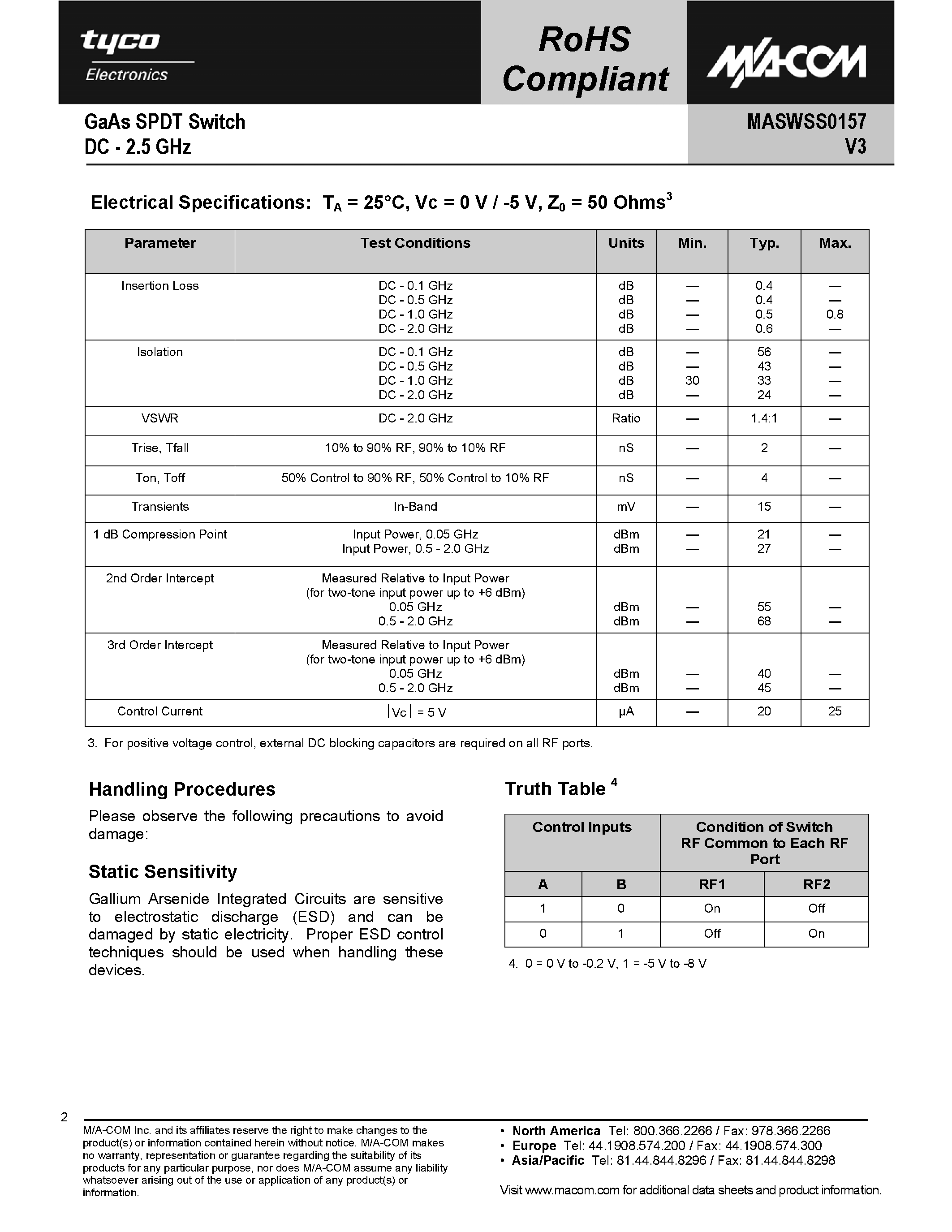 Datasheet MASWSS0157 page 2 Datasheet MASWSS0157 - GaAs SPDT Switch page 2
