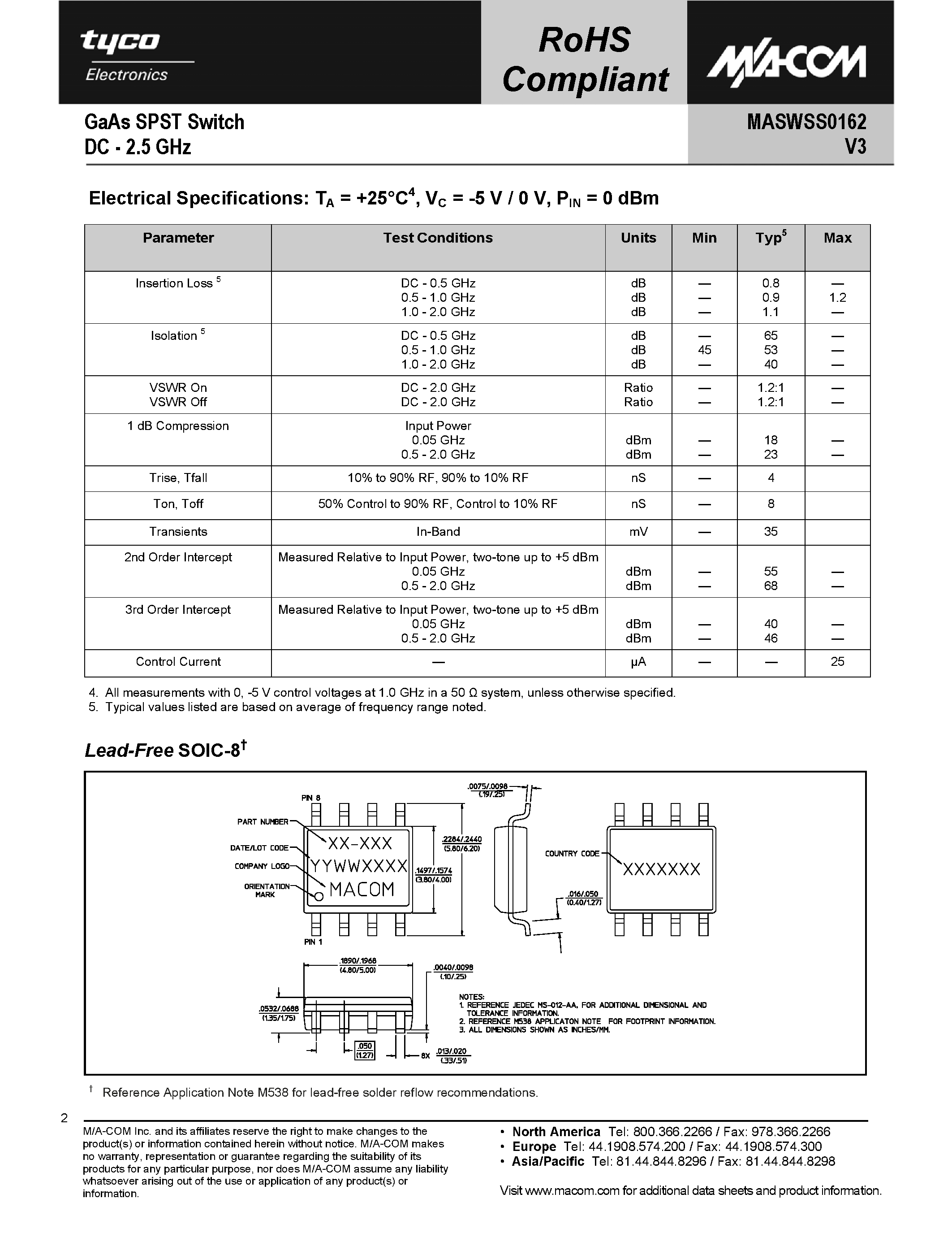 Datasheet MASWSS0162 - GaAs SPST Switch page 2