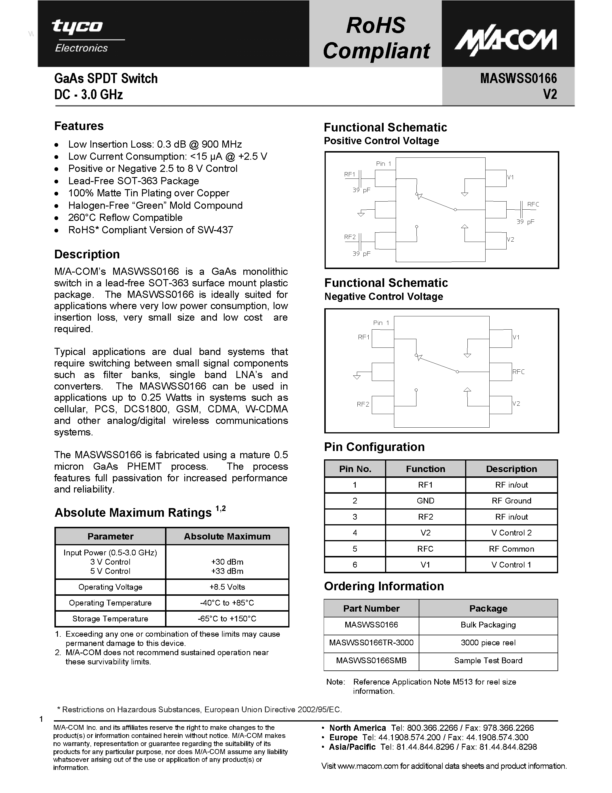 Datasheet MASWSS0166 page 1 Datasheet MASWSS0166 - GaAs SPST Switch page 1
