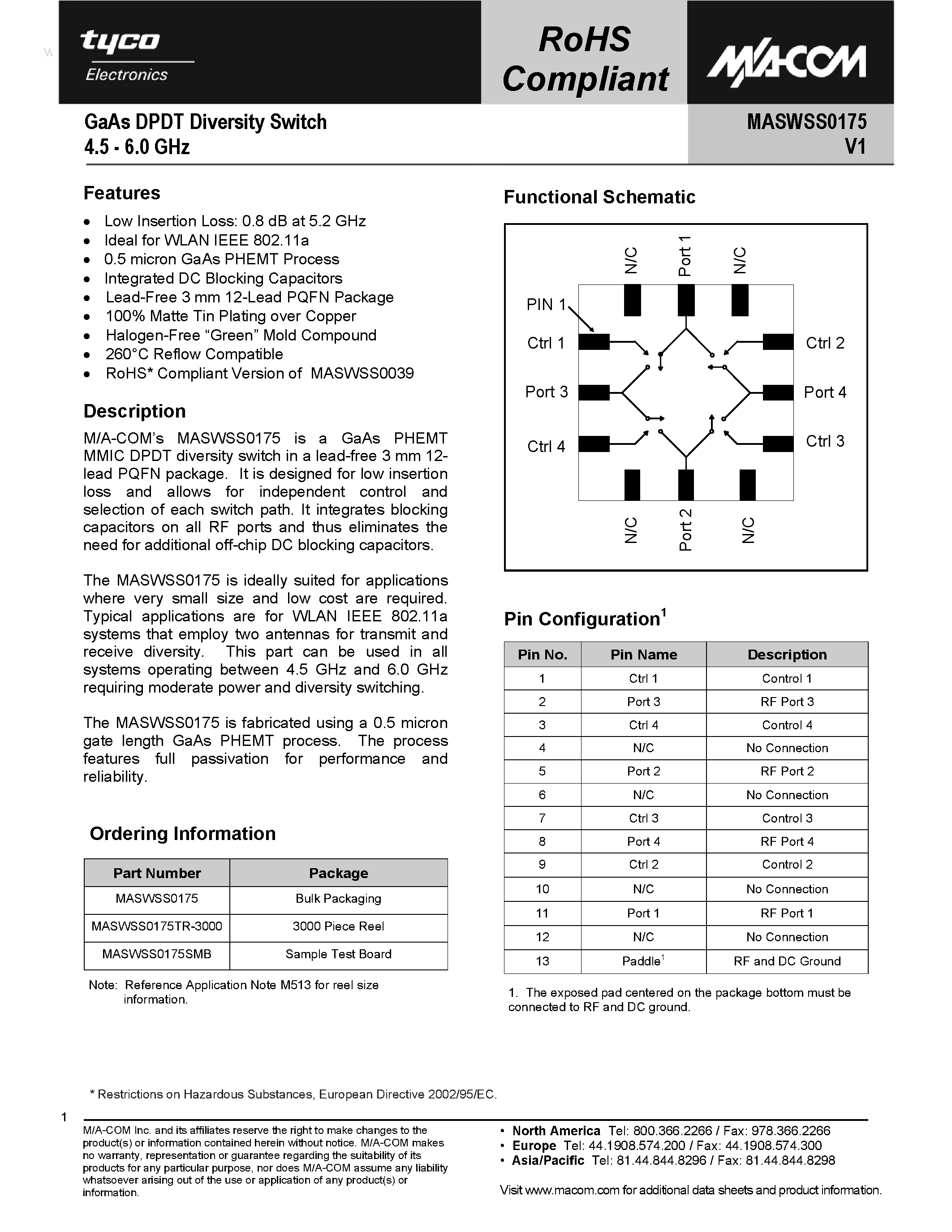 Datasheet MASWSS0175 - GaAs DPDT Diversity Switch page 1