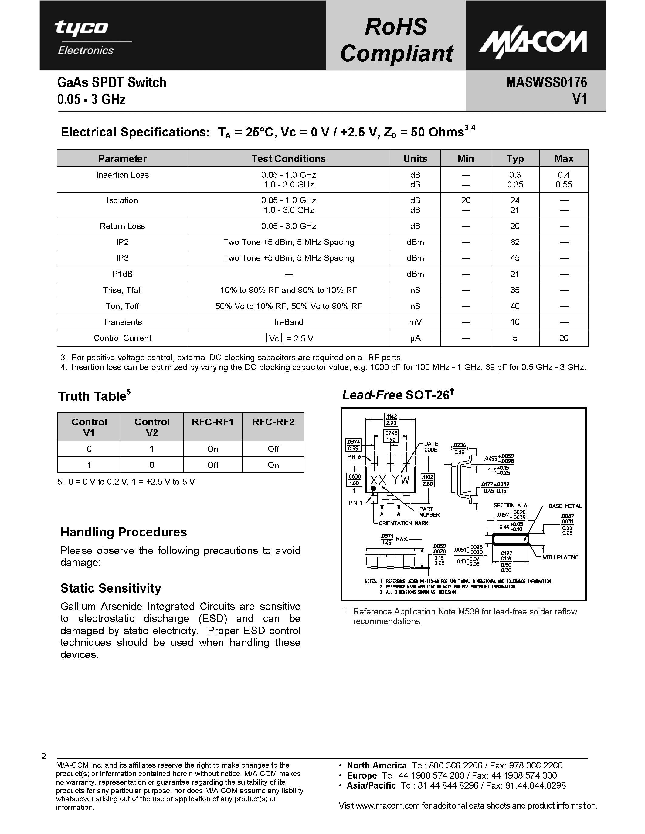 Datasheet MASWSS0176 - GaAs SPDT Switch page 2