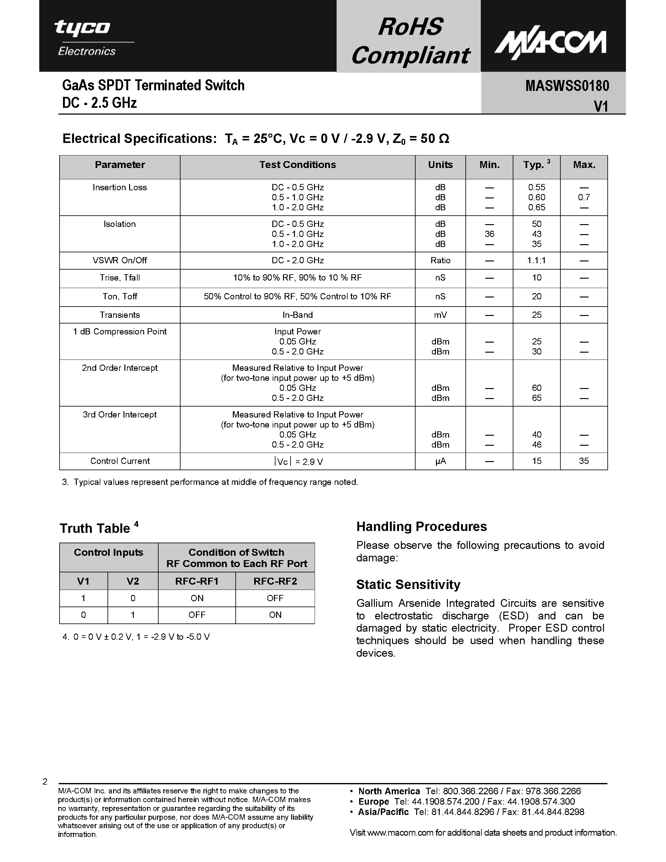 Datasheet MASWSS0180 page 2 Datasheet MASWSS0180 - GaAs SPDT Terminated Switch page 2