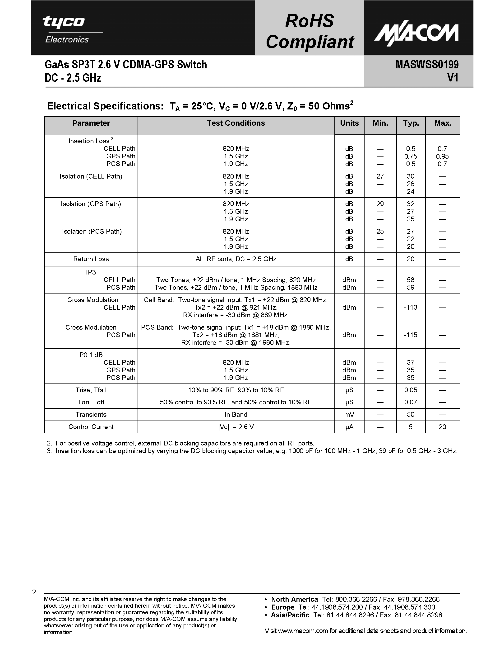 Даташит MASWSS0199 - GaAs SP3T 2.6 V CDMA-GPS Switch страница 2