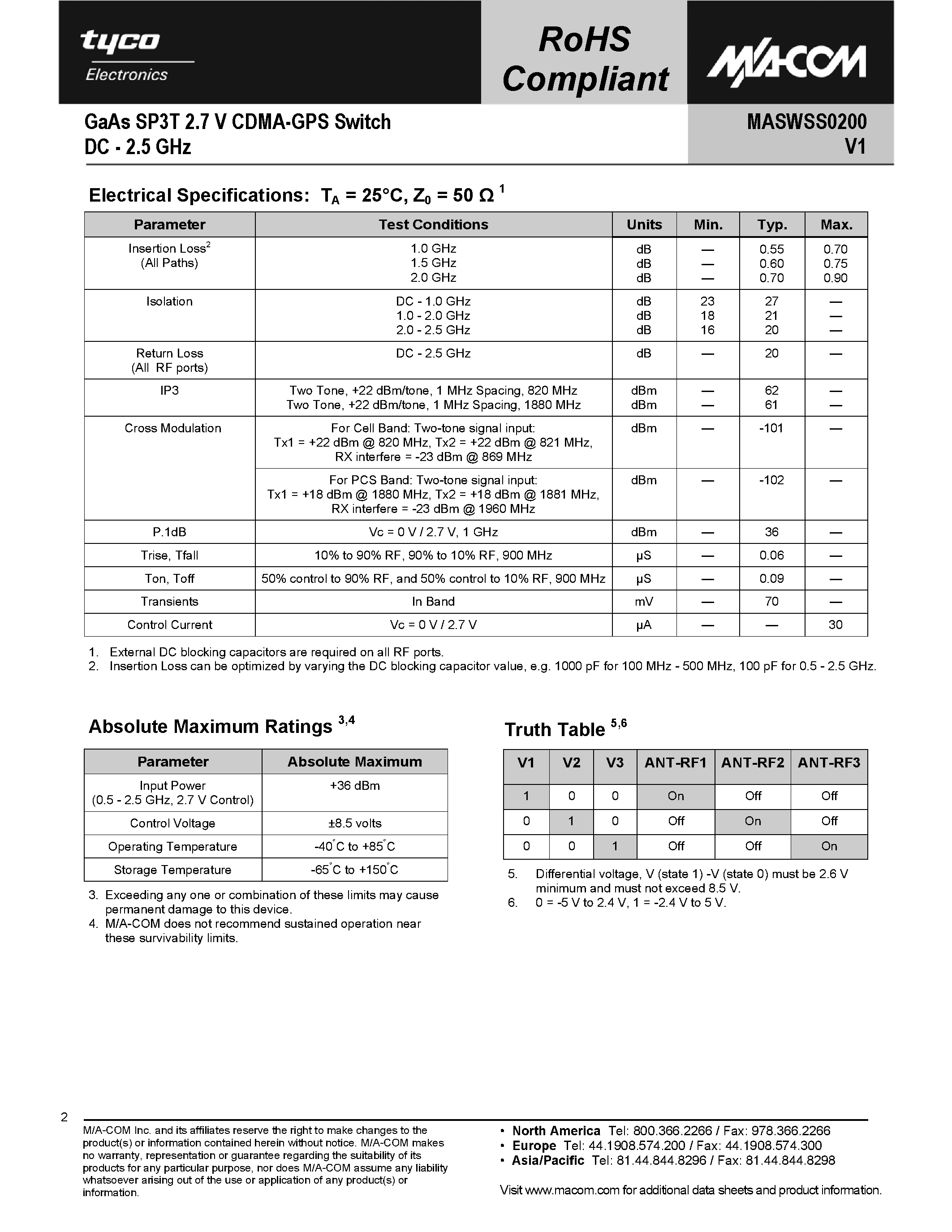 Даташит MASWSS0200 - GaAs SP3T 2.7 V CDMA-GPS Switch страница 2