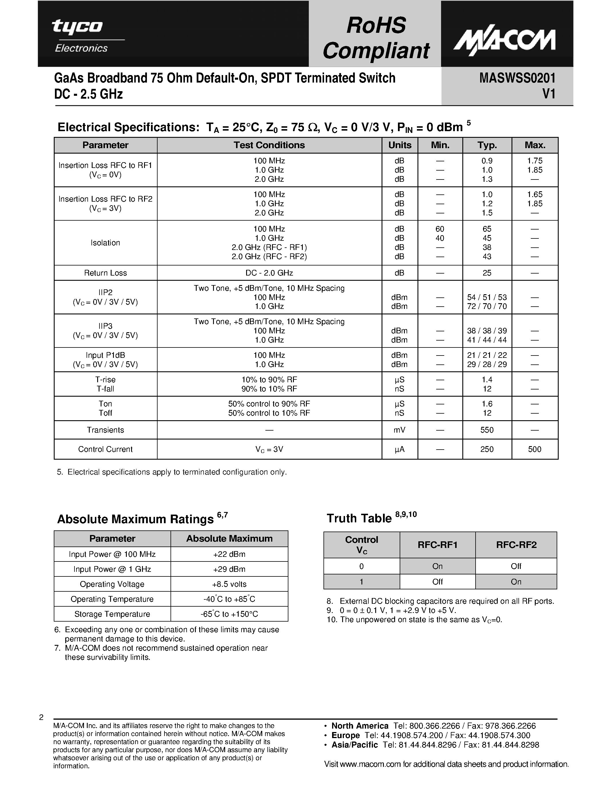 Datasheet MASWSS0201 page 2 Datasheet MASWSS0201 - SPDT Terminated Switch page 2
