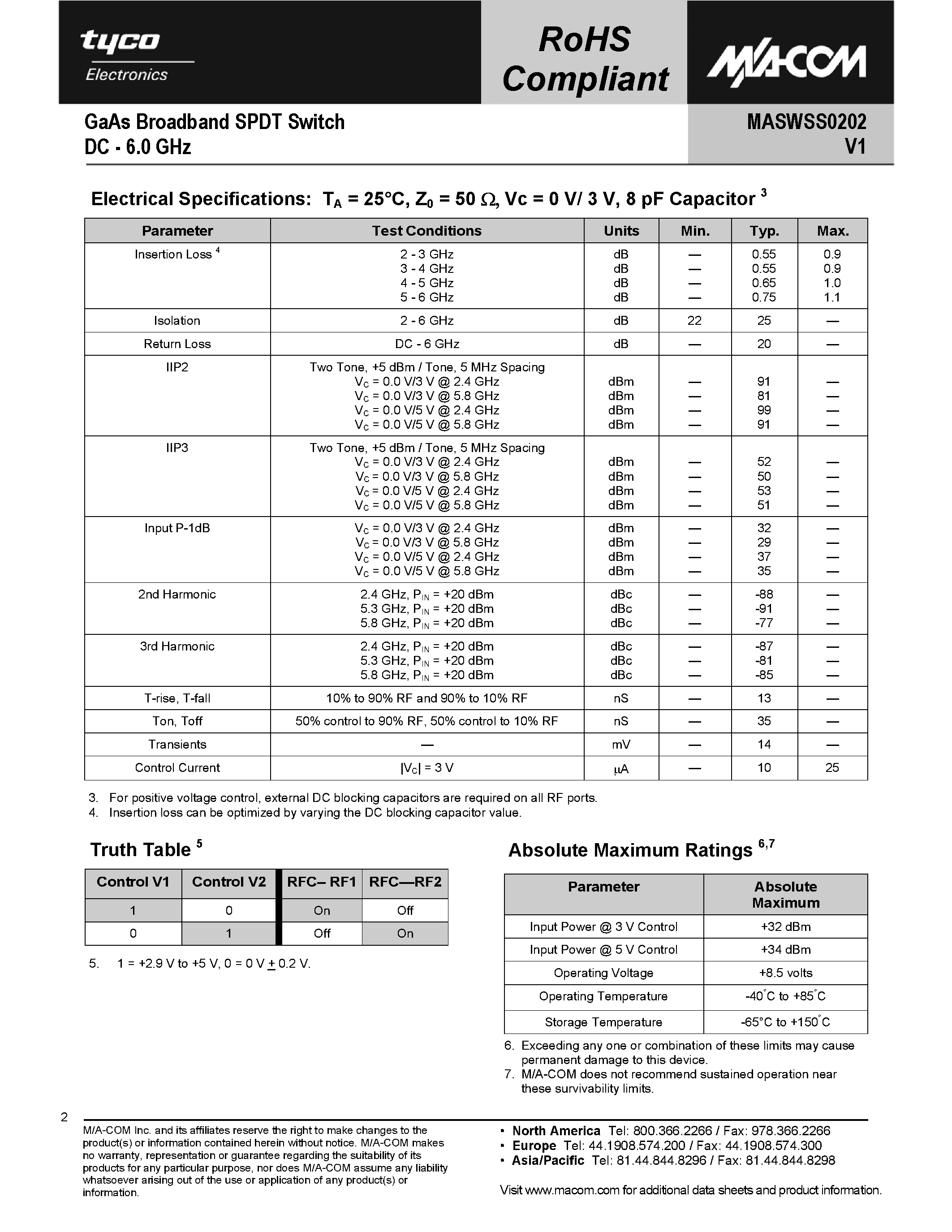 Datasheet MASWSS0202 page 2 Datasheet MASWSS0202 - GaAs Broadband SPDT Switch page 2
