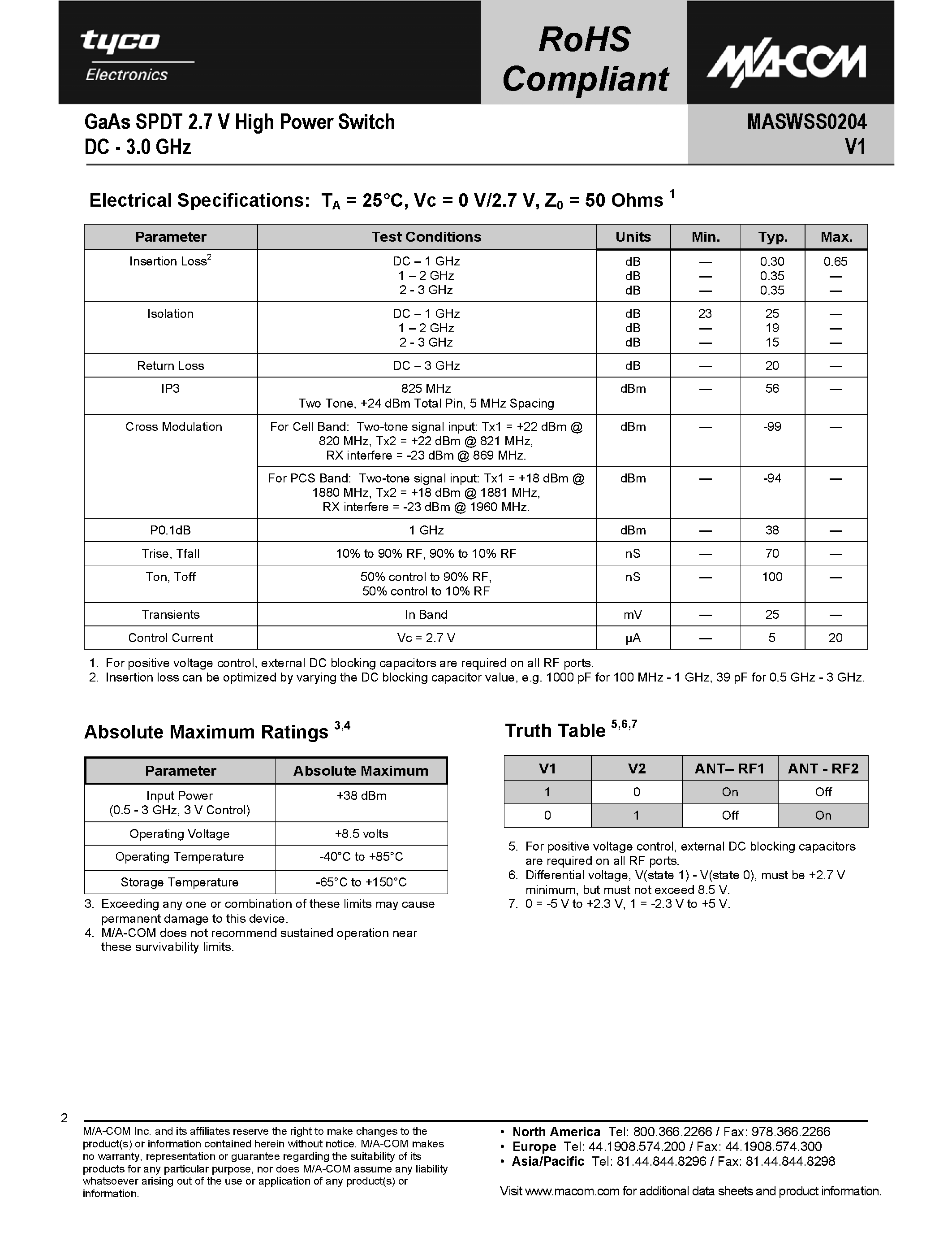Даташит на микросхему MASWSS0204 страница 2 Даташит MASWSS0204 - GaAs SPDT 2.7 V High Power Switch страница 2