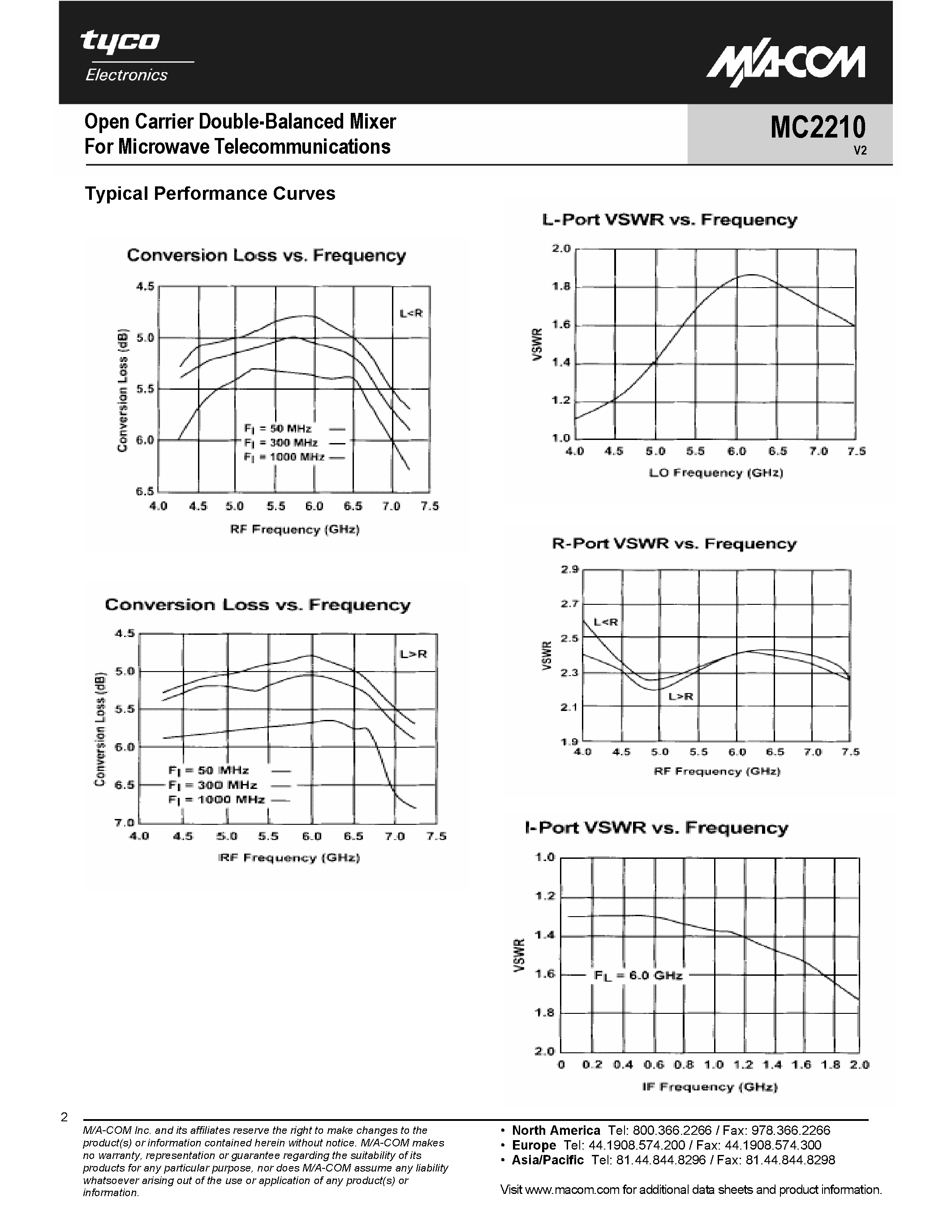 Datasheet MC2210 - Open Carrier Double-Balanced Mixer page 2