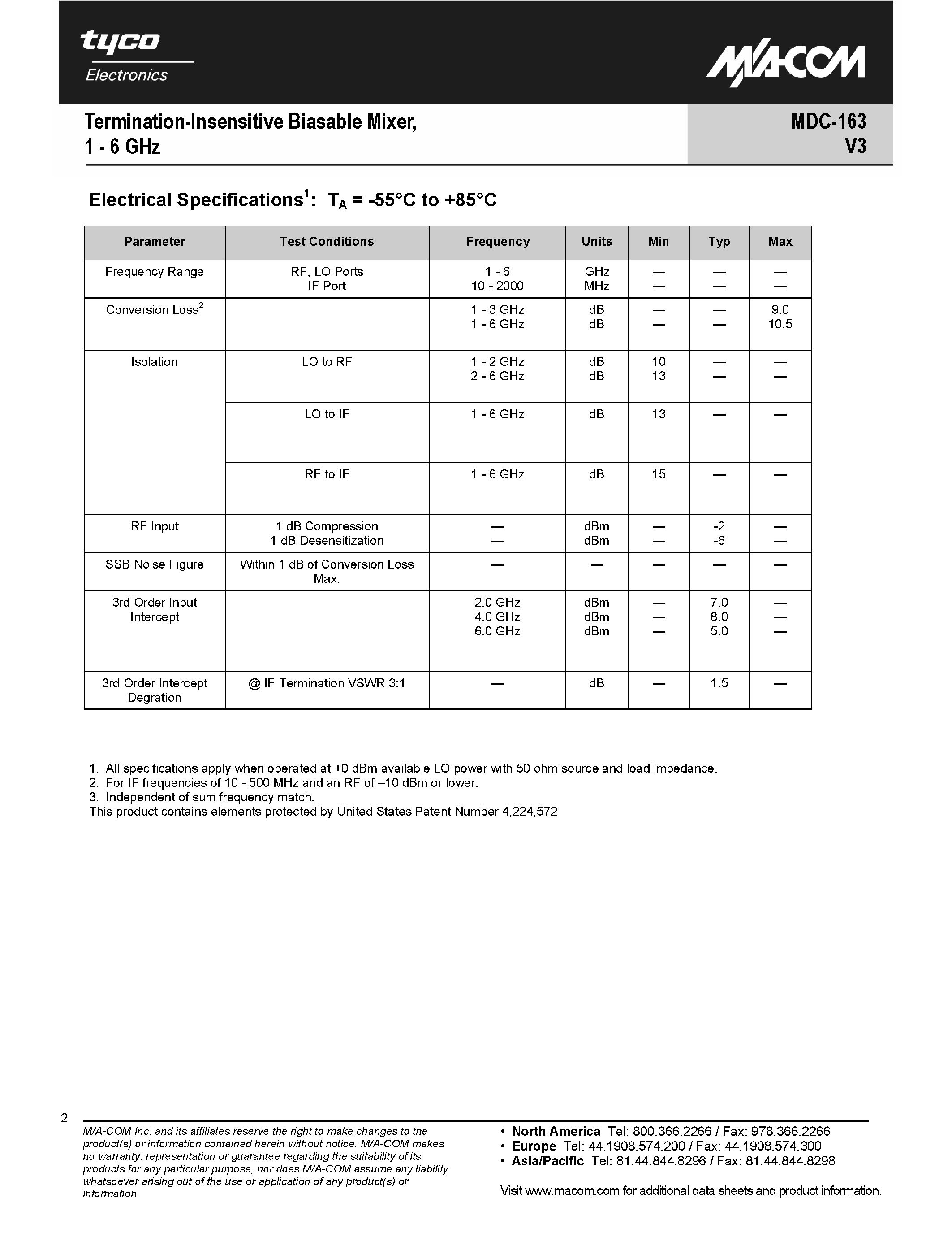 Datasheet MDC-163 - Termination-Insensitive Biasable Mixer page 2