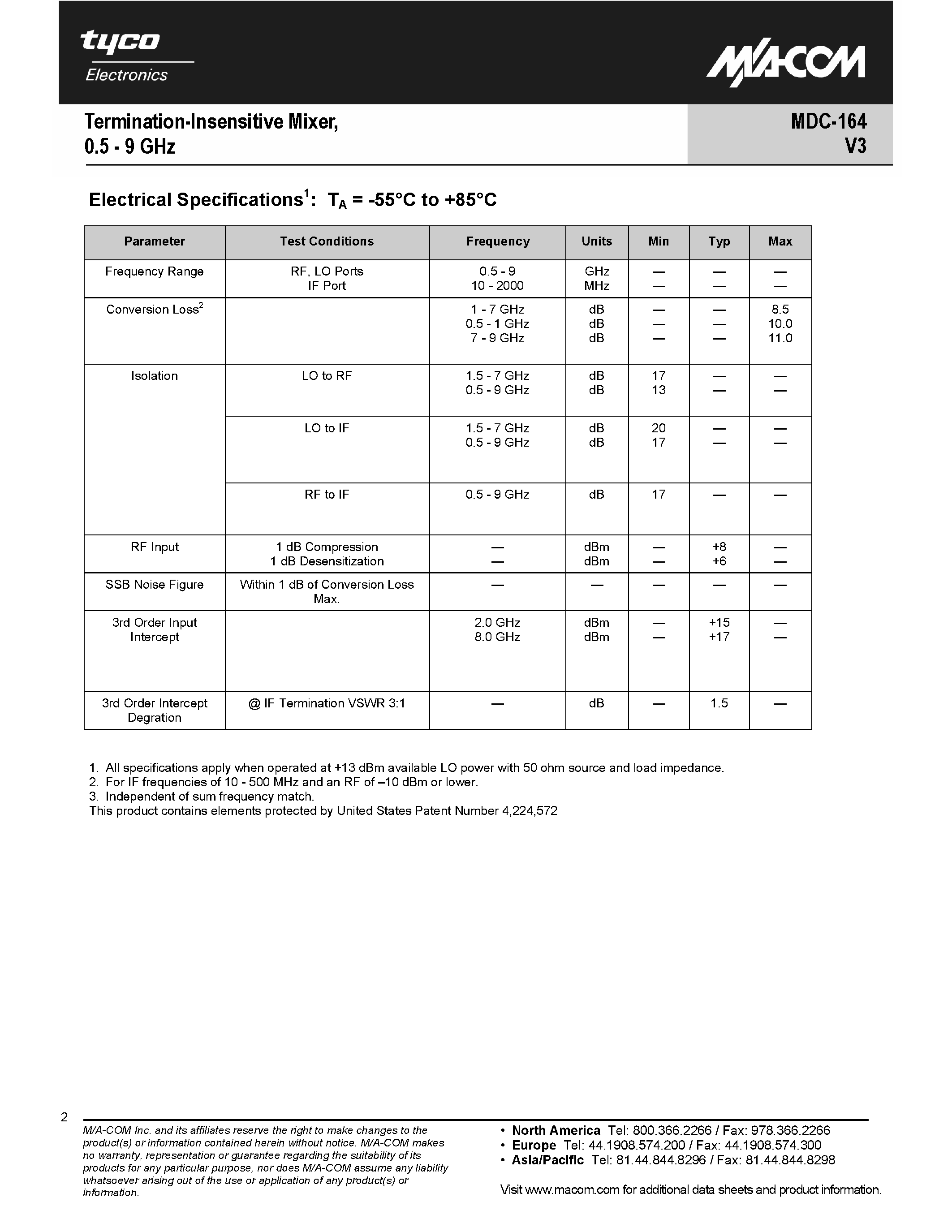Datasheet MDC-164 page 2 Datasheet MDC-164 - Termination-Insensitive Mixer page 2