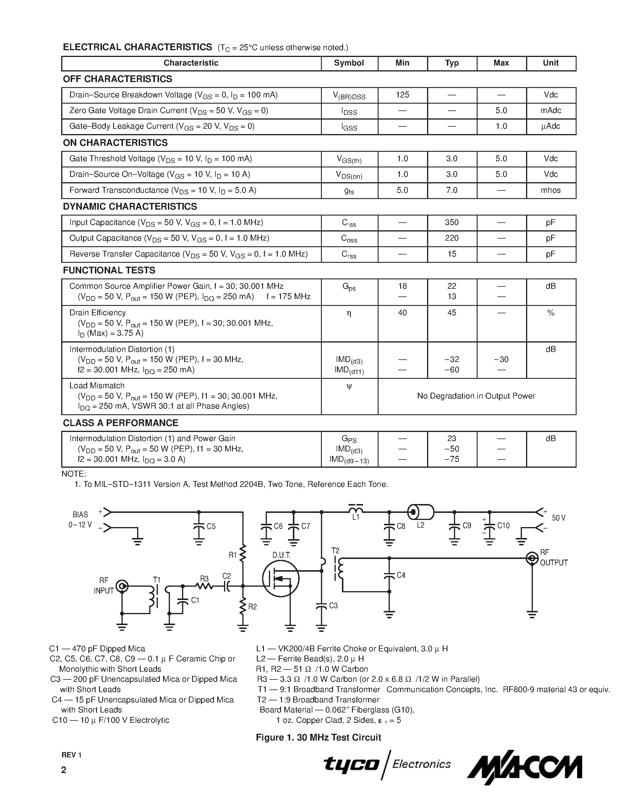 Datasheet MRF151A - The RF MOSFET Line RF Power Field-Effect Transistor N-Channel Enhancement-Mode MOSFET page 2