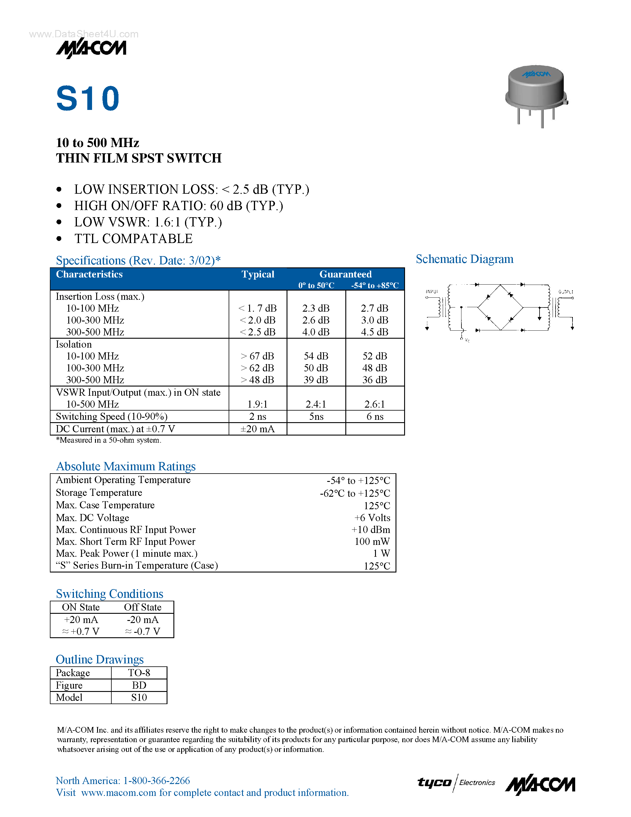 Datasheet S10 page 1 Datasheet S10 - THIN FILM SPST SWITCH page 1