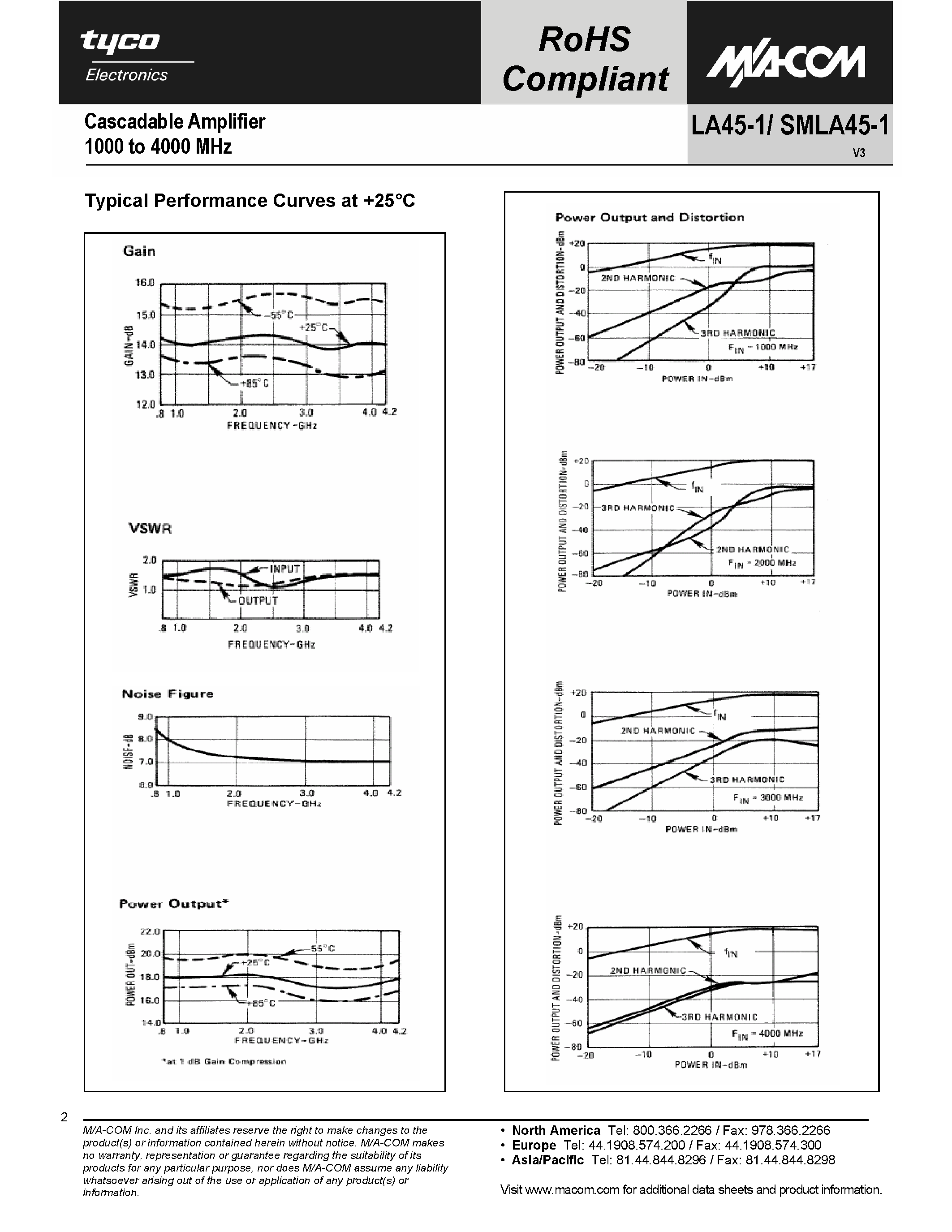 Datasheet SMLALA45-1 - Cascadable Amplifier page 2