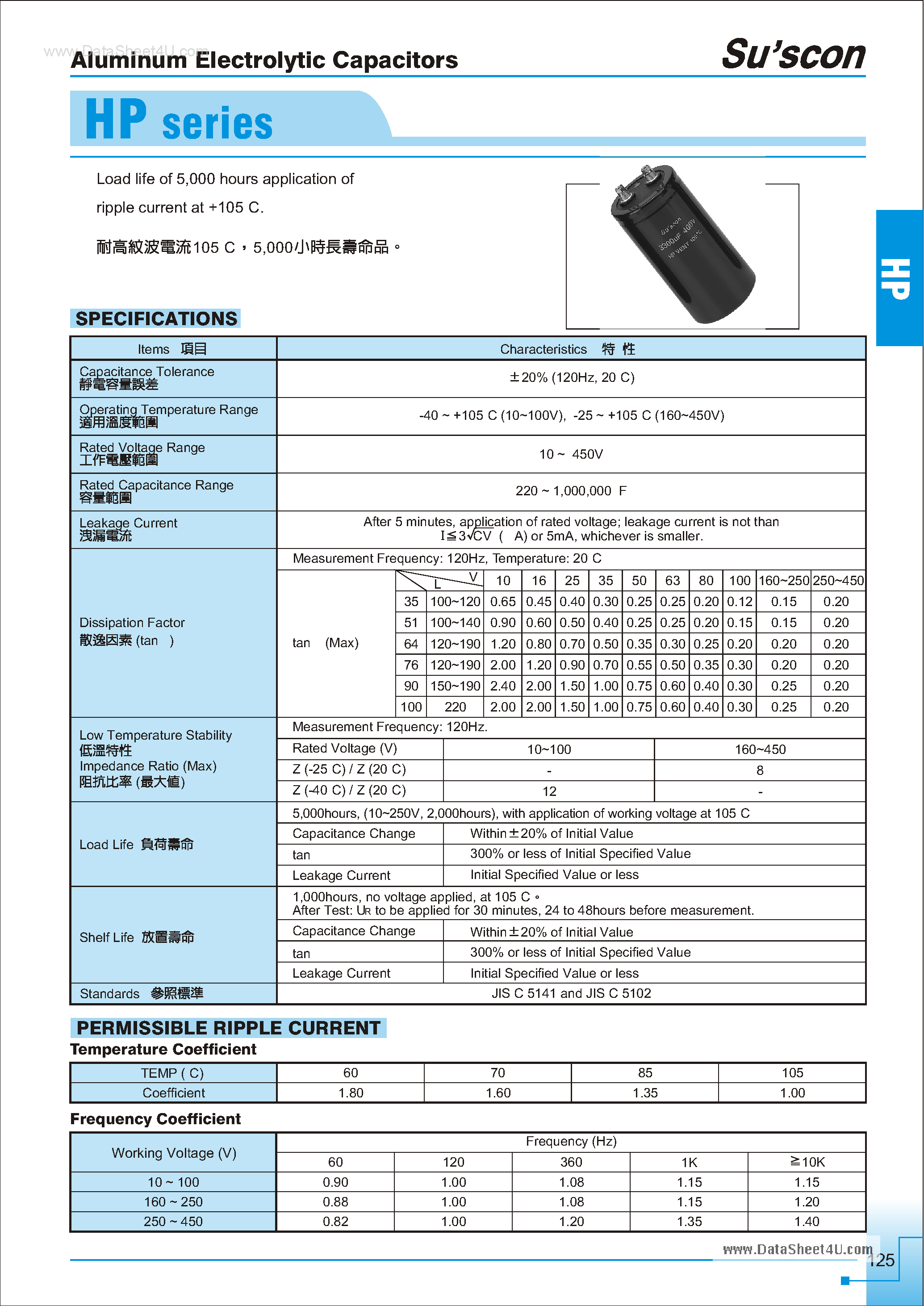 Datasheet HP160Mxxx - Aluminum Electrolytic Capacitors page 1
