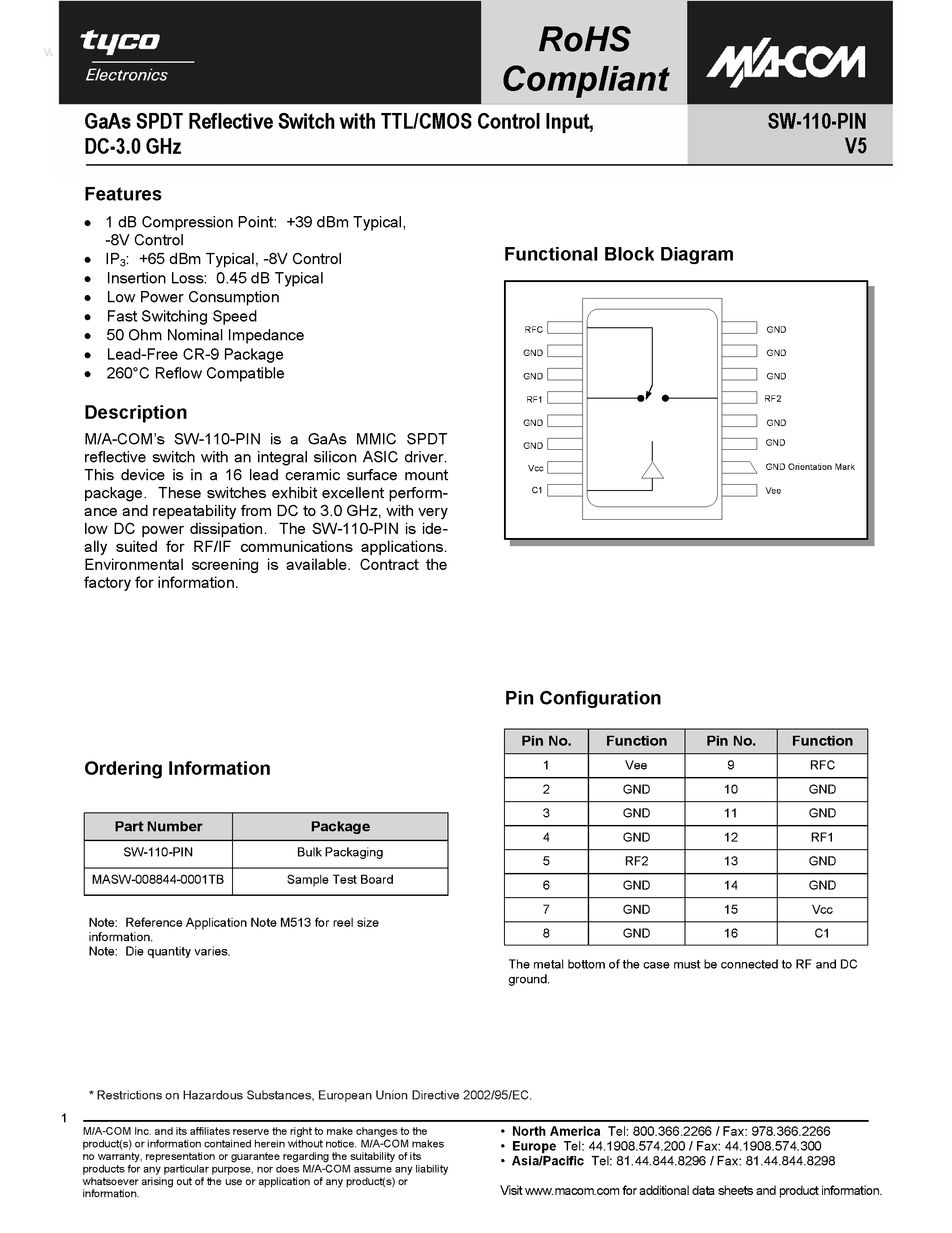 Datasheet SW-110-PIN page 1 Datasheet SW-110-PIN - GaAs SPDT Reflective Switch page 1