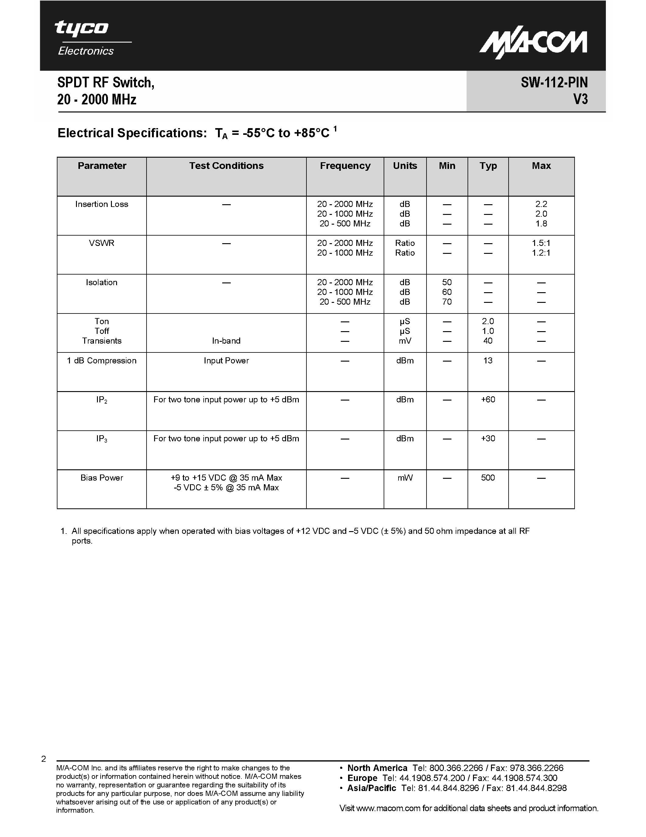 Datasheet SW-112-PIN - SPDT RF Switch page 2