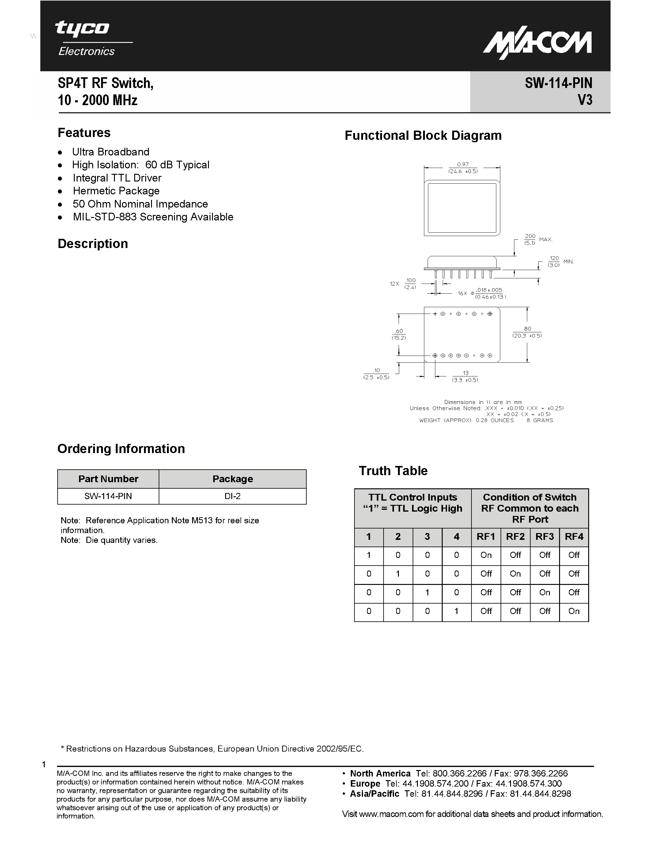 Datasheet SW-114-PIN page 1 Datasheet SW-114-PIN - SP4T RF Switch page 1