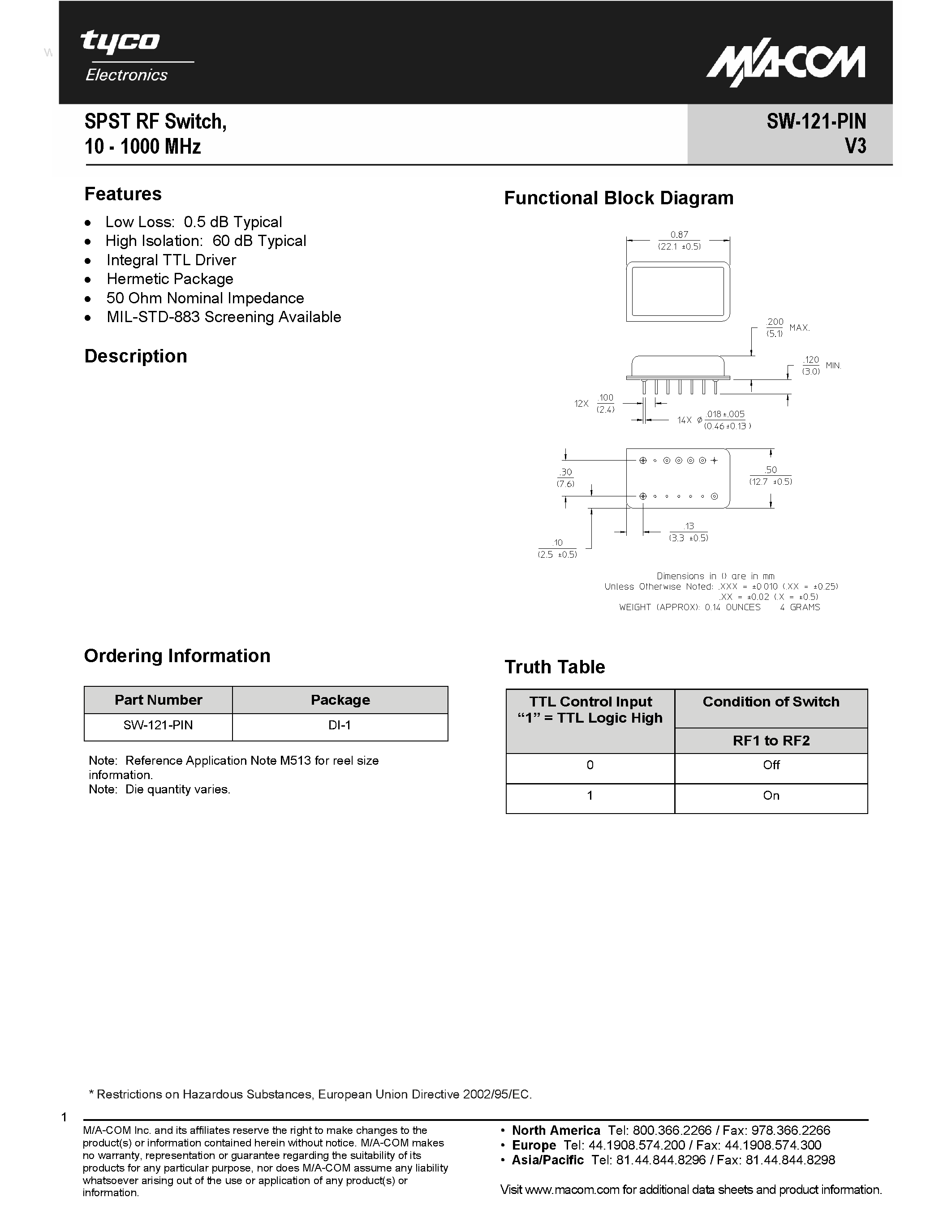 Datasheet SW-121-PIN page 1 Datasheet SW-121-PIN - SPST RF Switch page 1