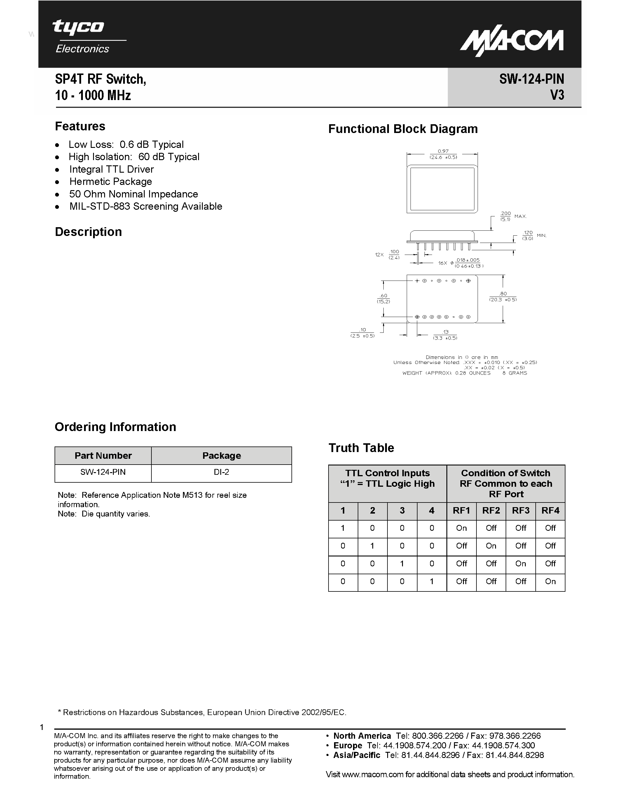 Datasheet SW-124-PIN - SP4T RF Switch page 1
