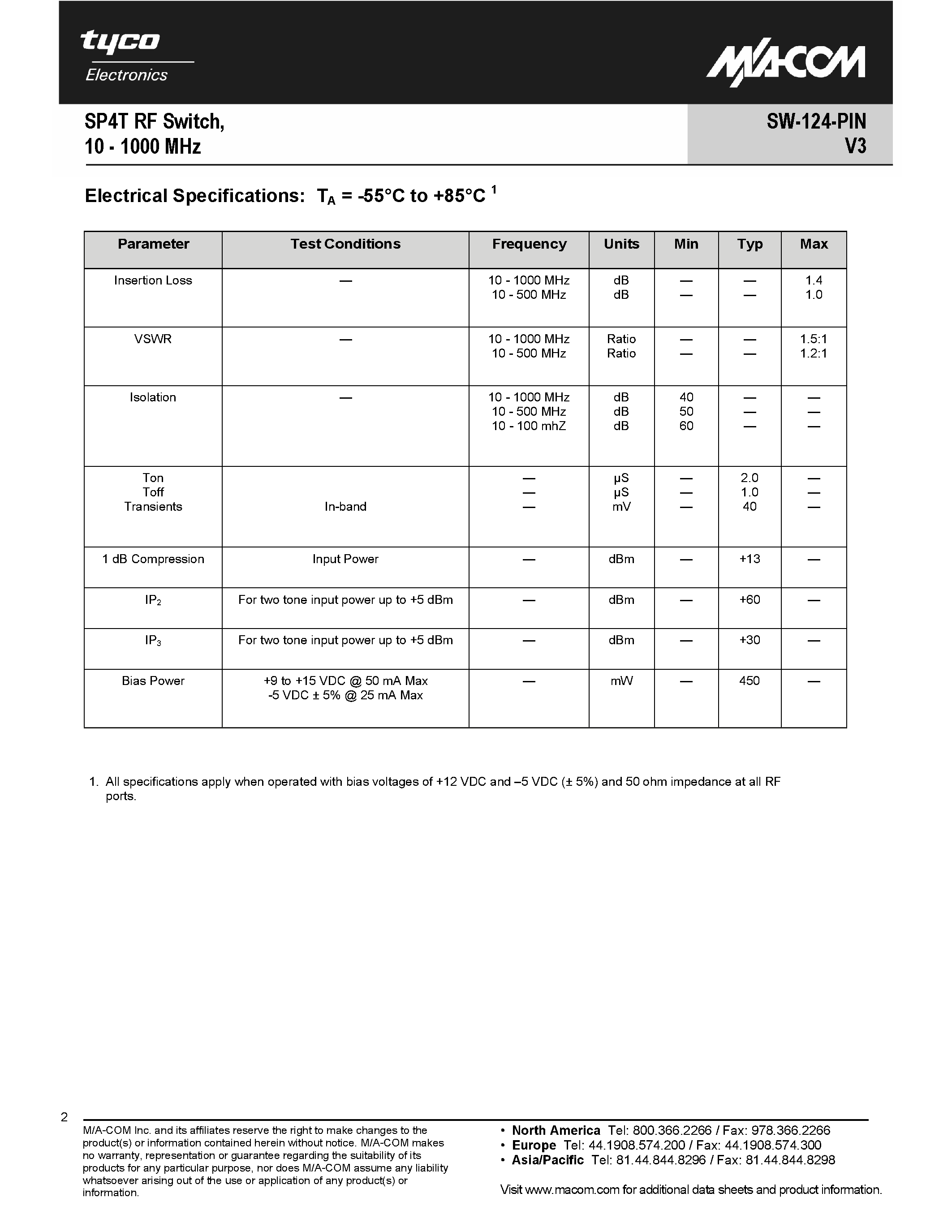 Datasheet SW-124-PIN - SP4T RF Switch page 2