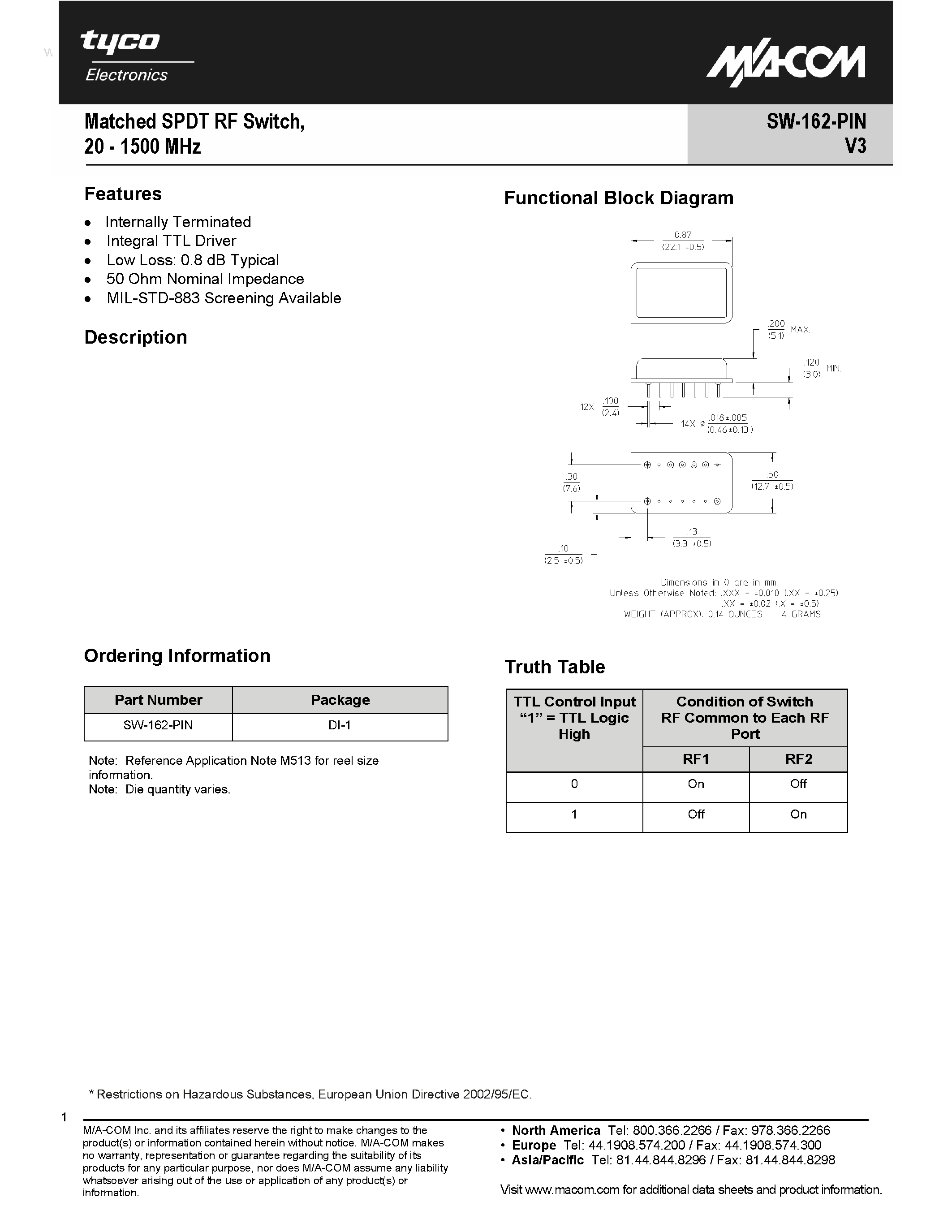 Datasheet SW-162-PIN page 1 Datasheet SW-162-PIN - Matched SPDT RF Switch page 1
