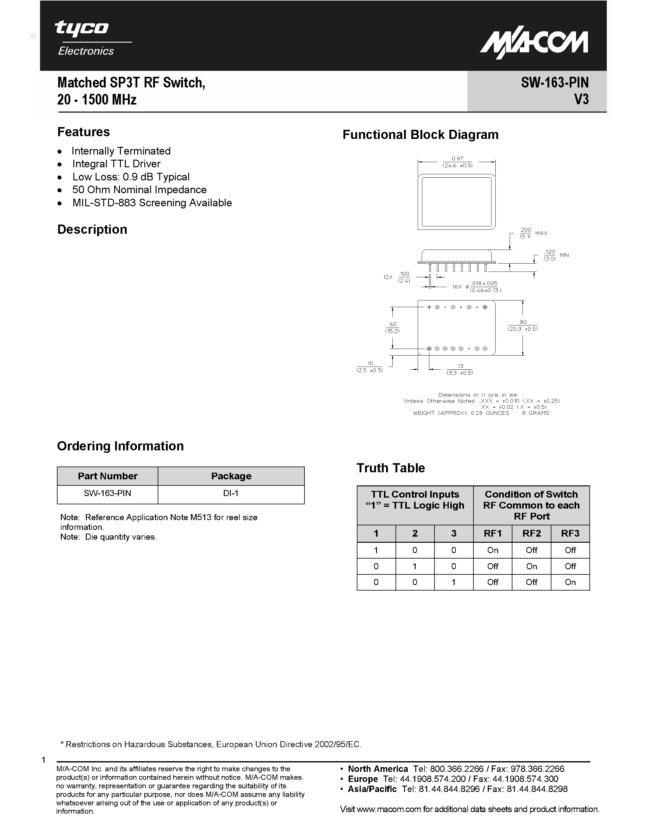 Datasheet SW-163-PIN page 1 Datasheet SW-163-PIN - Matched SP3T RF Switch page 1