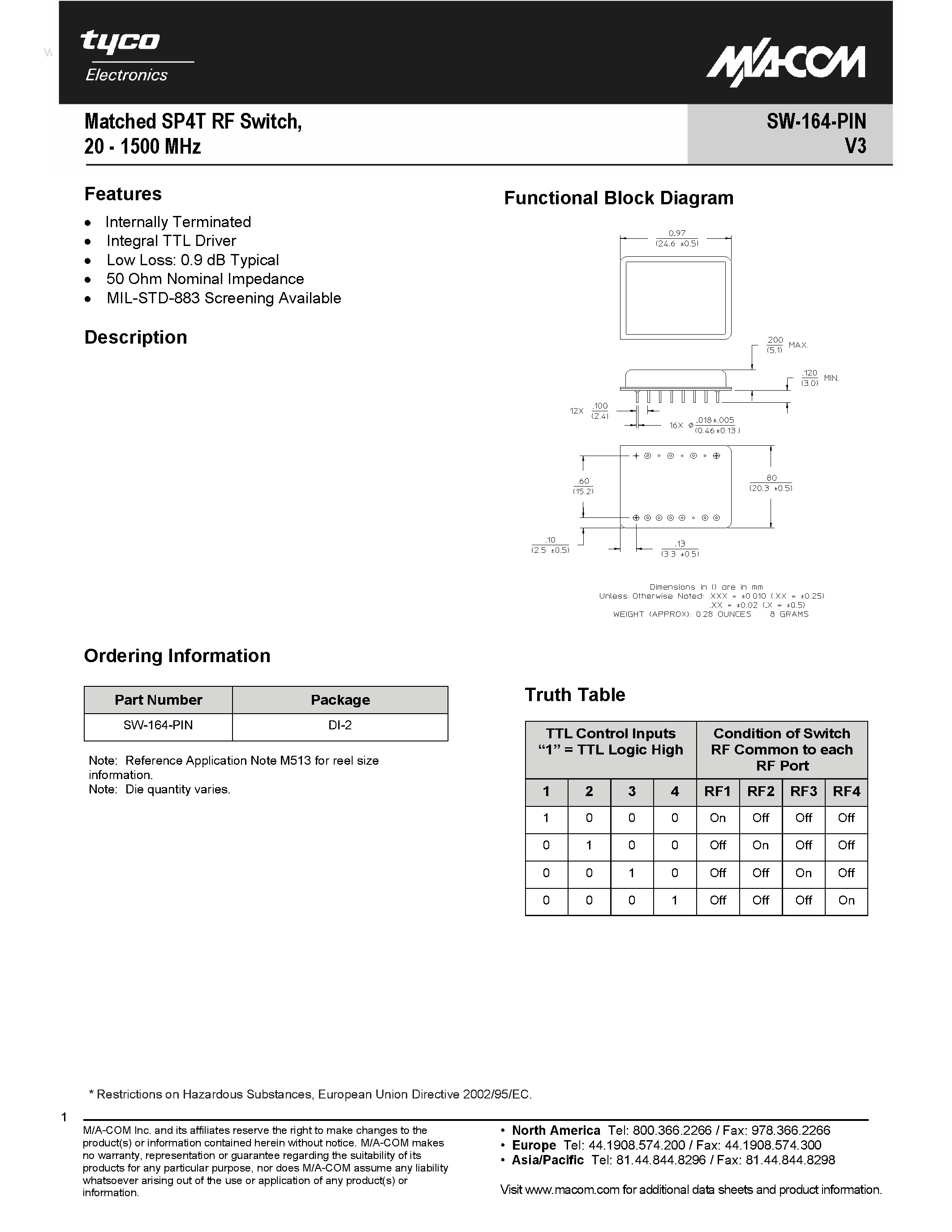 Datasheet SW-164-PIN page 1 Datasheet SW-164-PIN - Matched SP4T RF Switch page 1