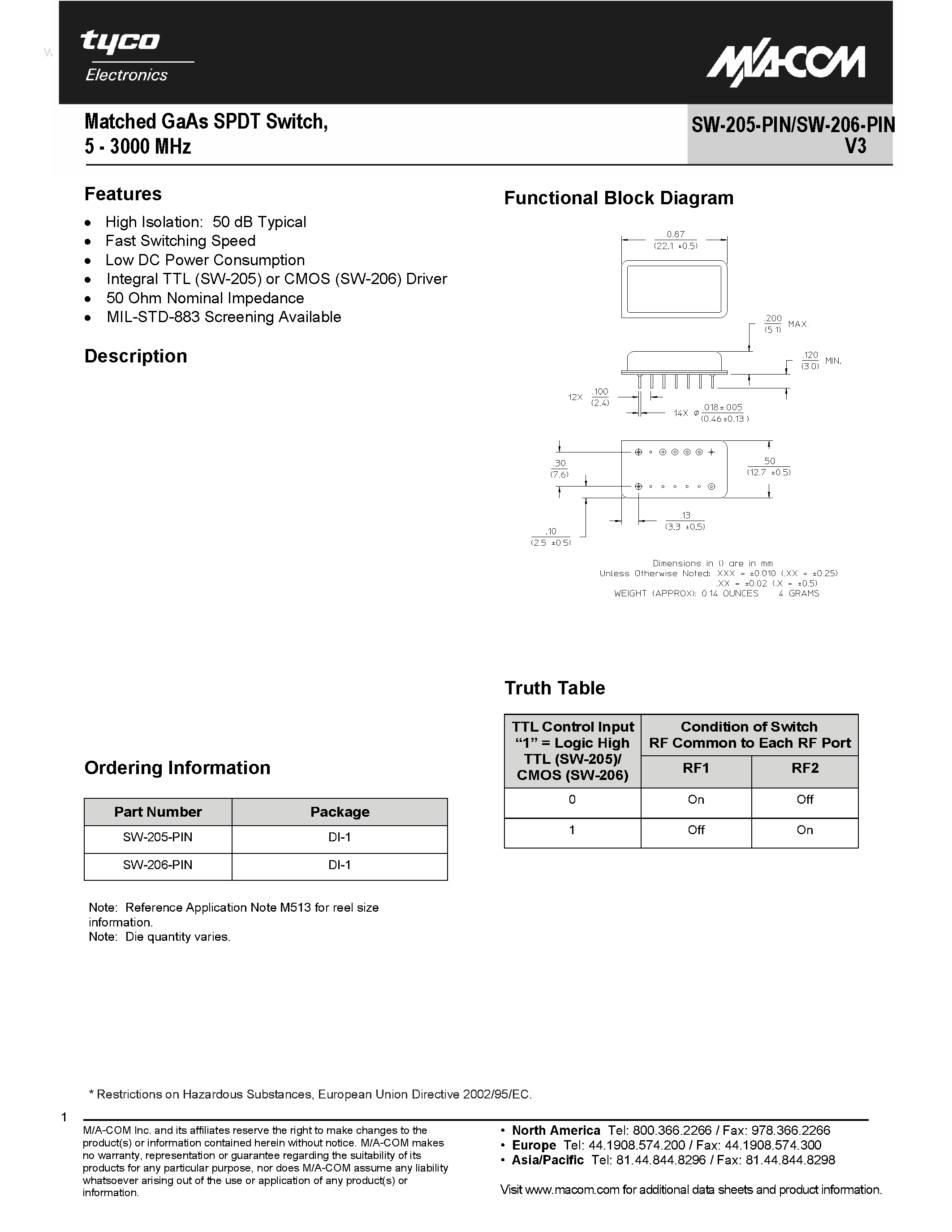 Datasheet SW-205-PIN page 1 Datasheet SW-205-PIN - (SW-205-PIN / SW-206-PIN) Matched GaAs SPDT Switch page 1