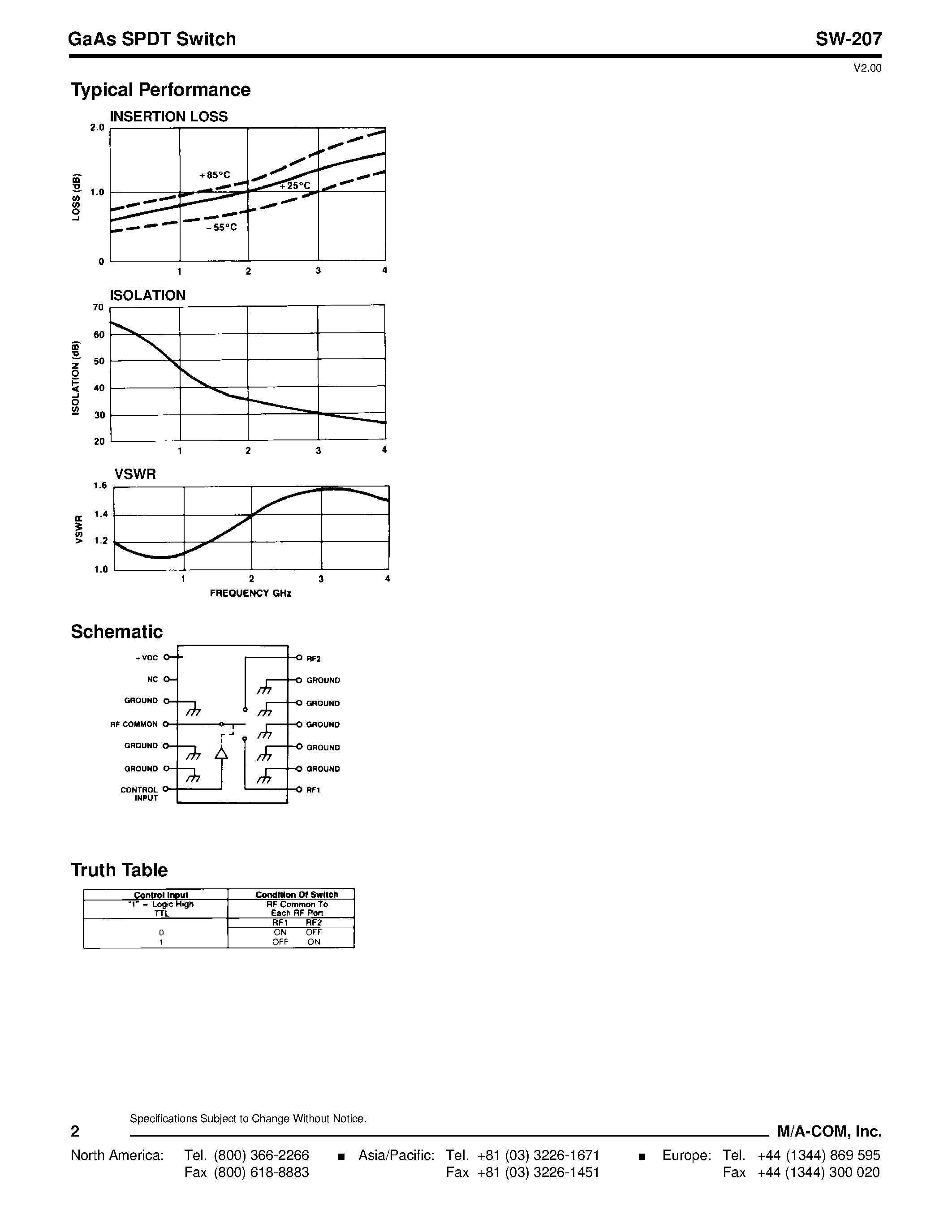 Datasheet SW-207 - GaAs SPDT Switch page 2
